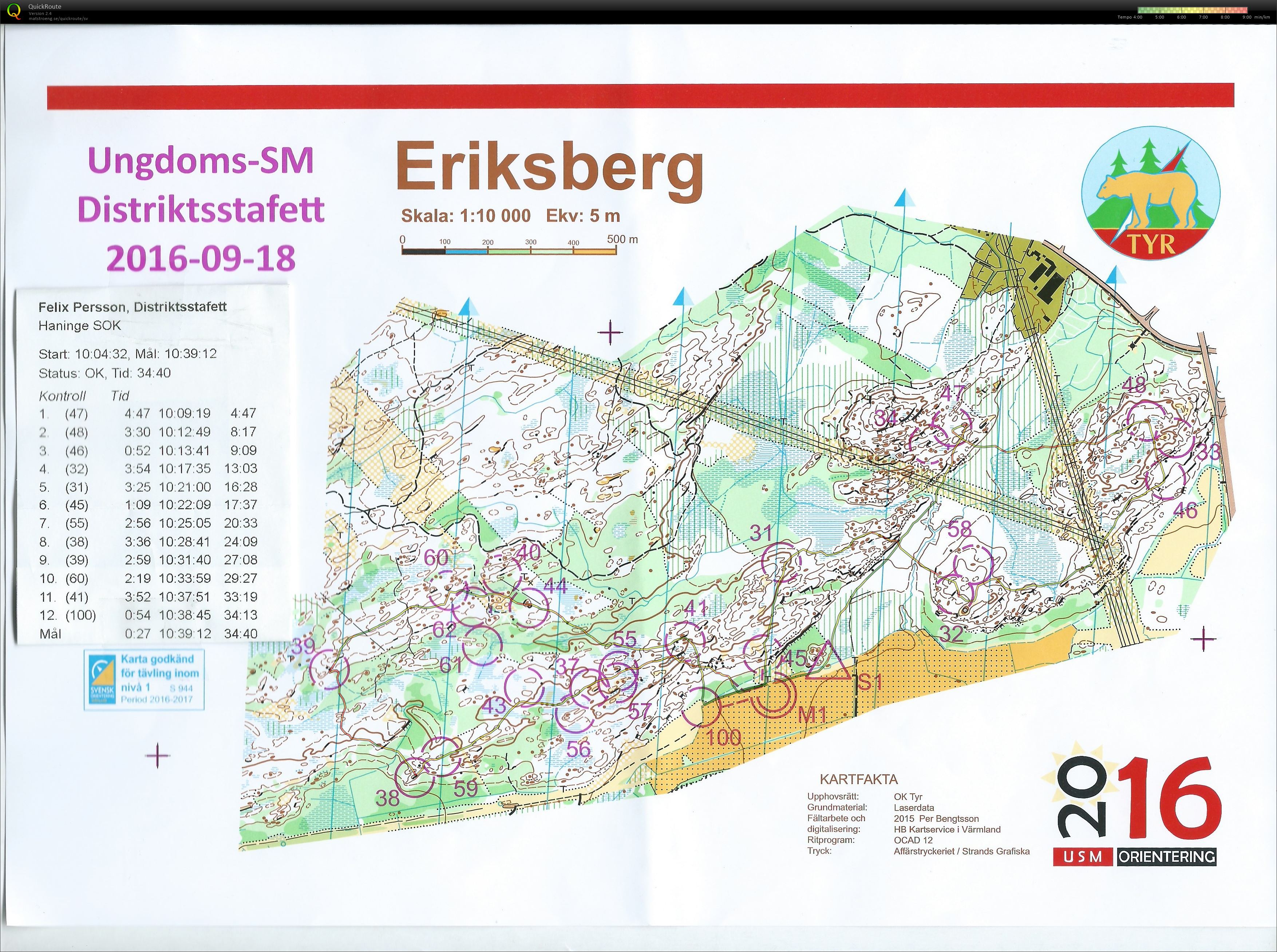 Distriktsstafetten (2016-09-18)