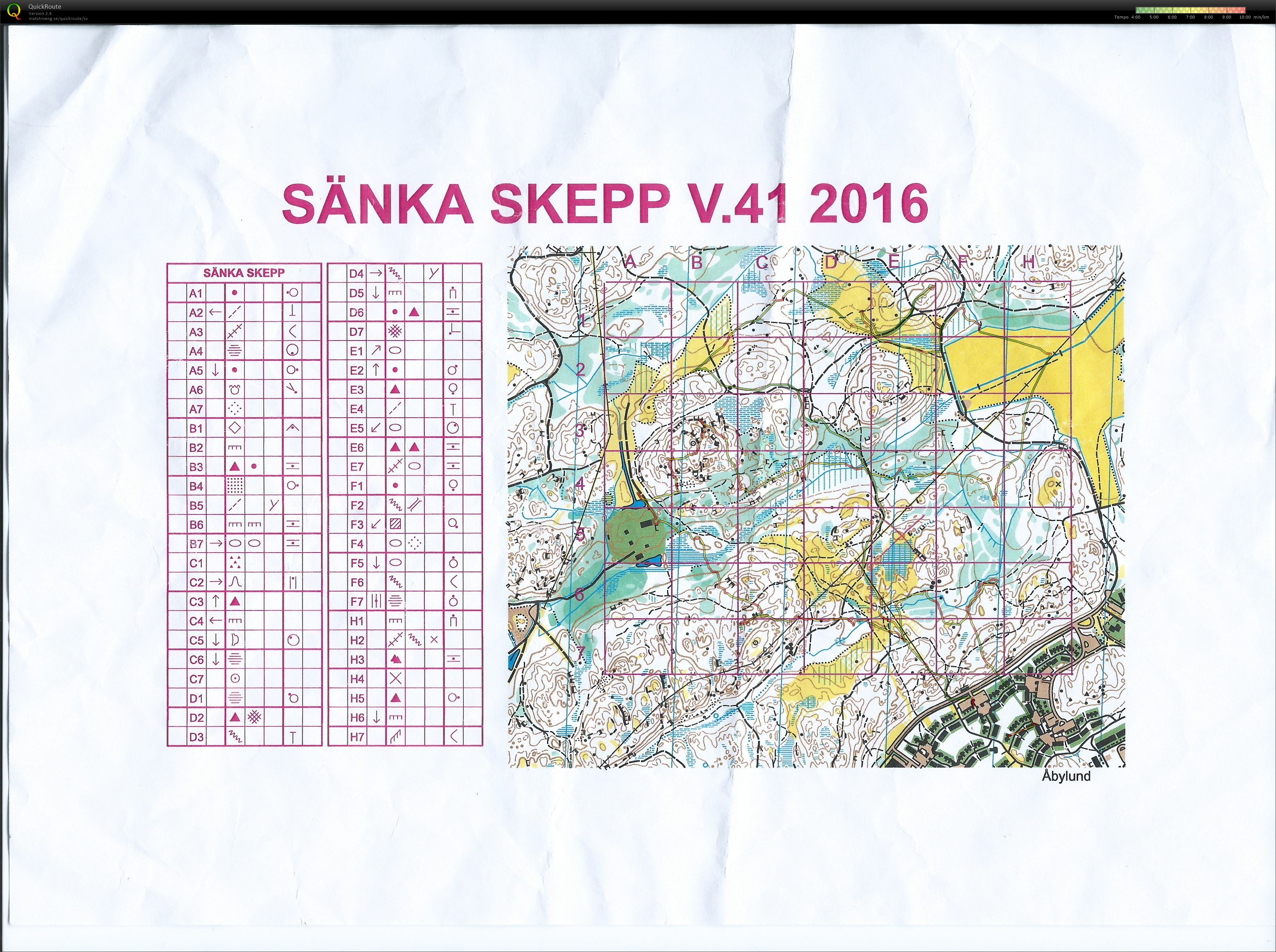 Akademiträning - Sänkaskepp (2016-10-10)