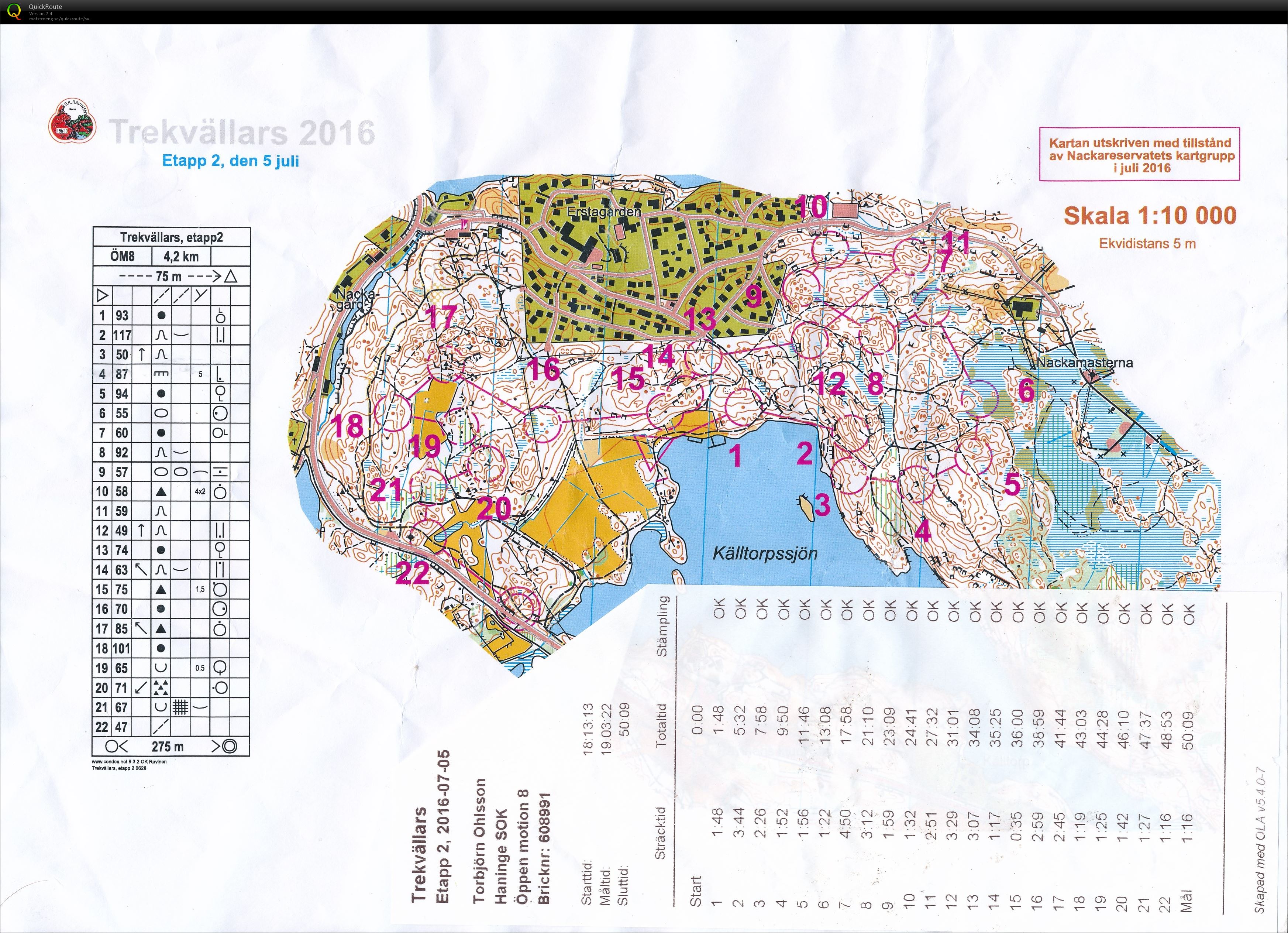 Trekvällars dag 2 mdel (2016-07-05)