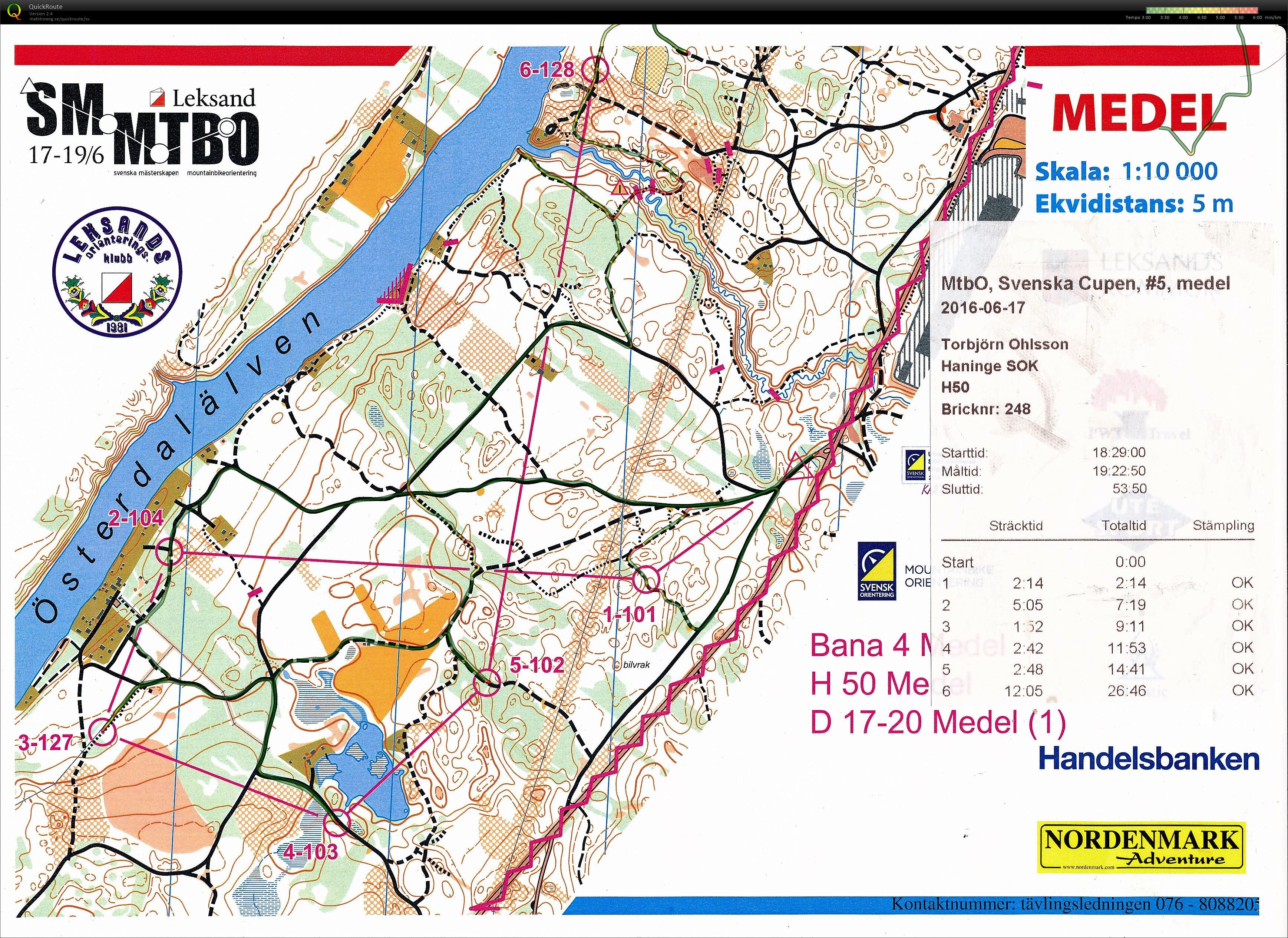 MTBO Sv Cupen # 5 Medel del 1 (2016-06-17)