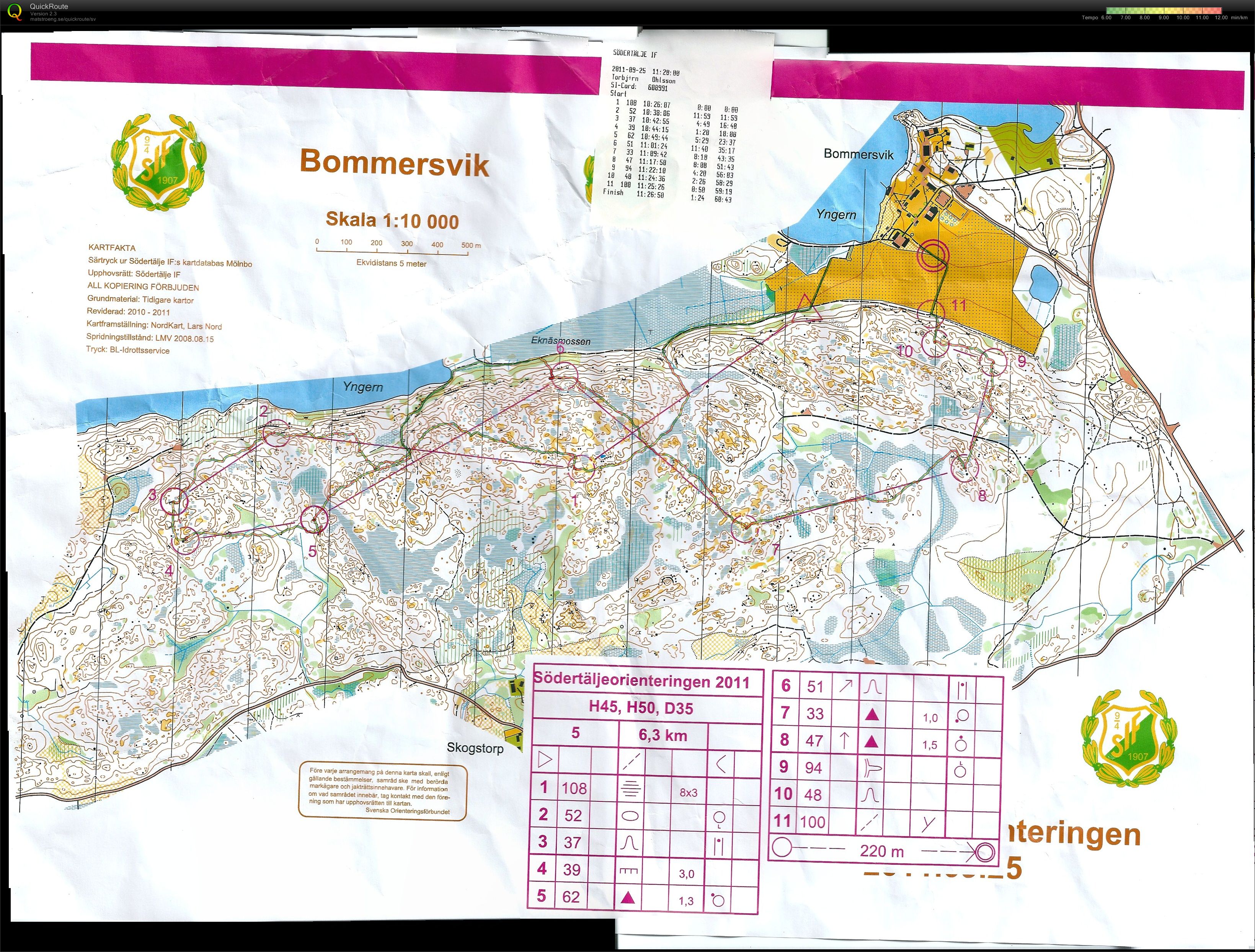 Södertöljeorinteringen (2011-09-25)