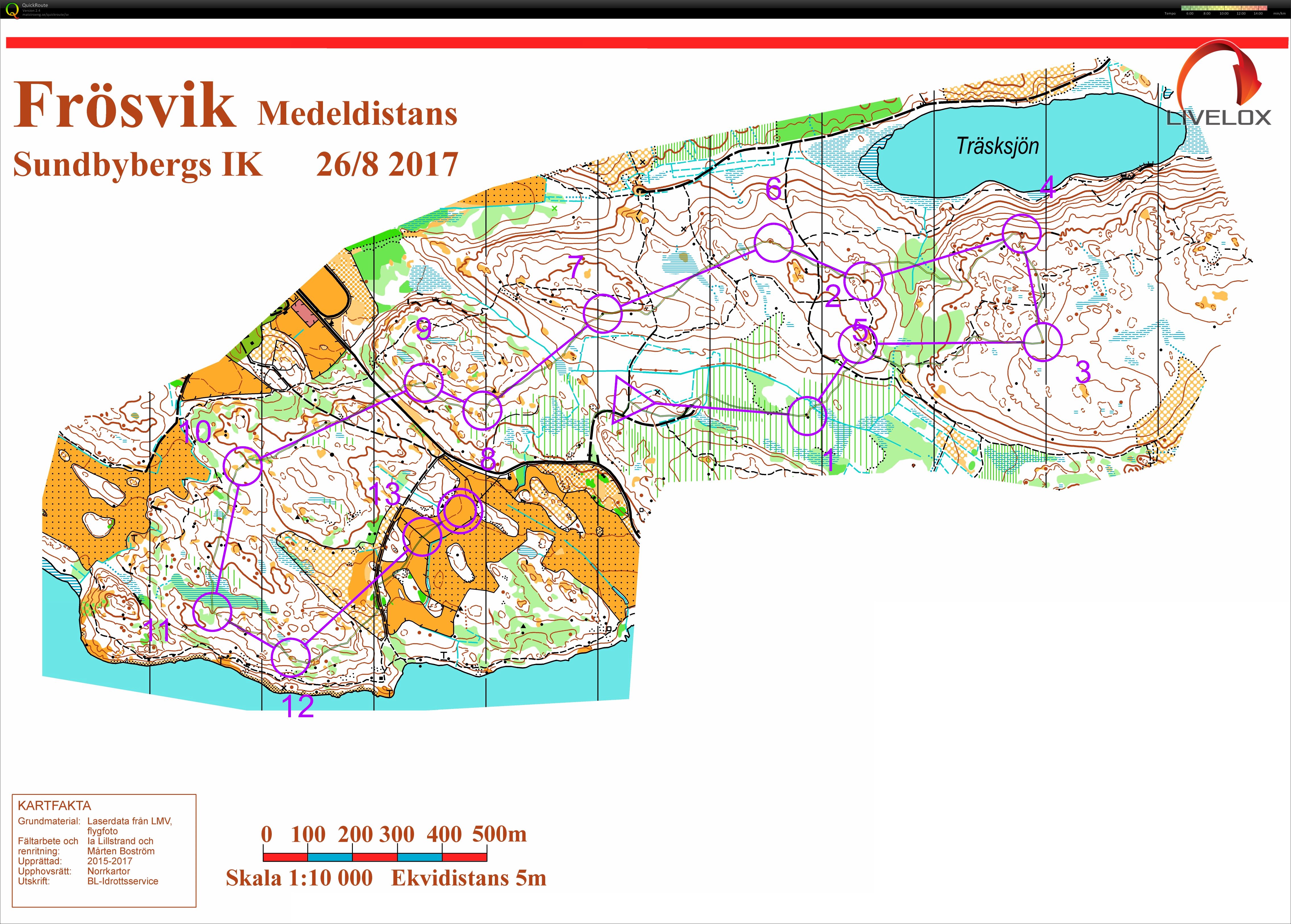 Sundbybergs  (2017-08-26)