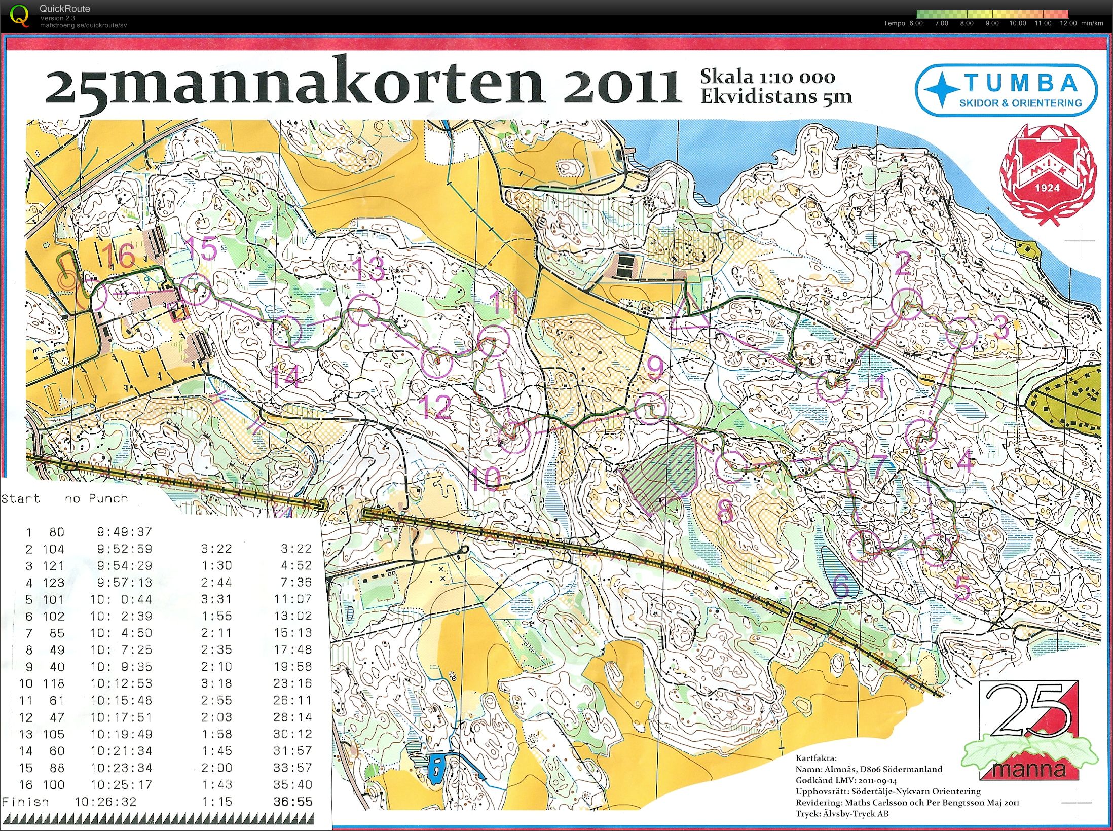 25manna korten (2011-10-09)