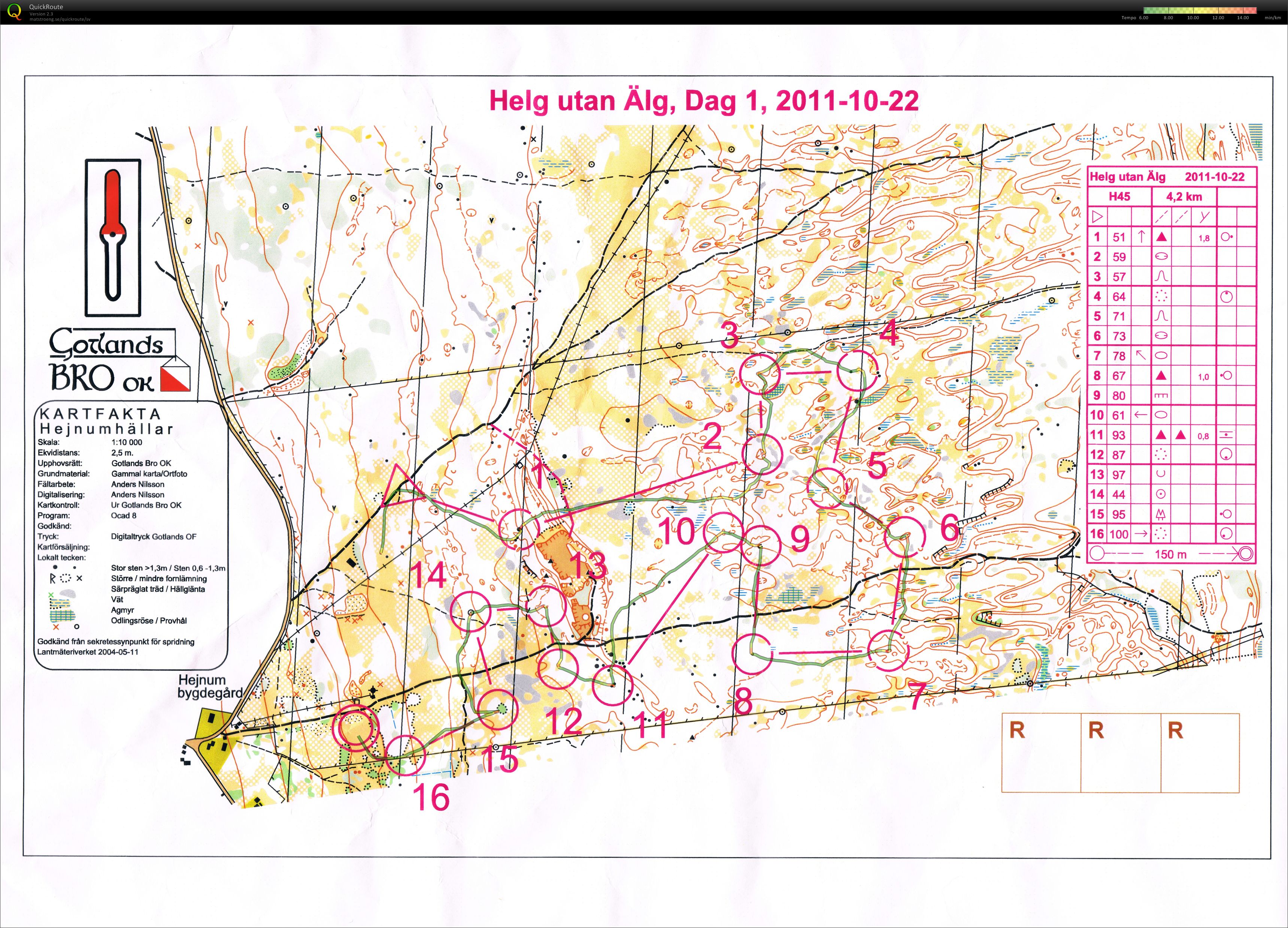 Helg utan älg, dag 1 (2011-10-22)