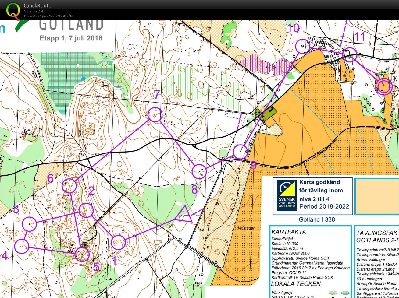 Gotland Tvådagars E1 (2018-07-07)