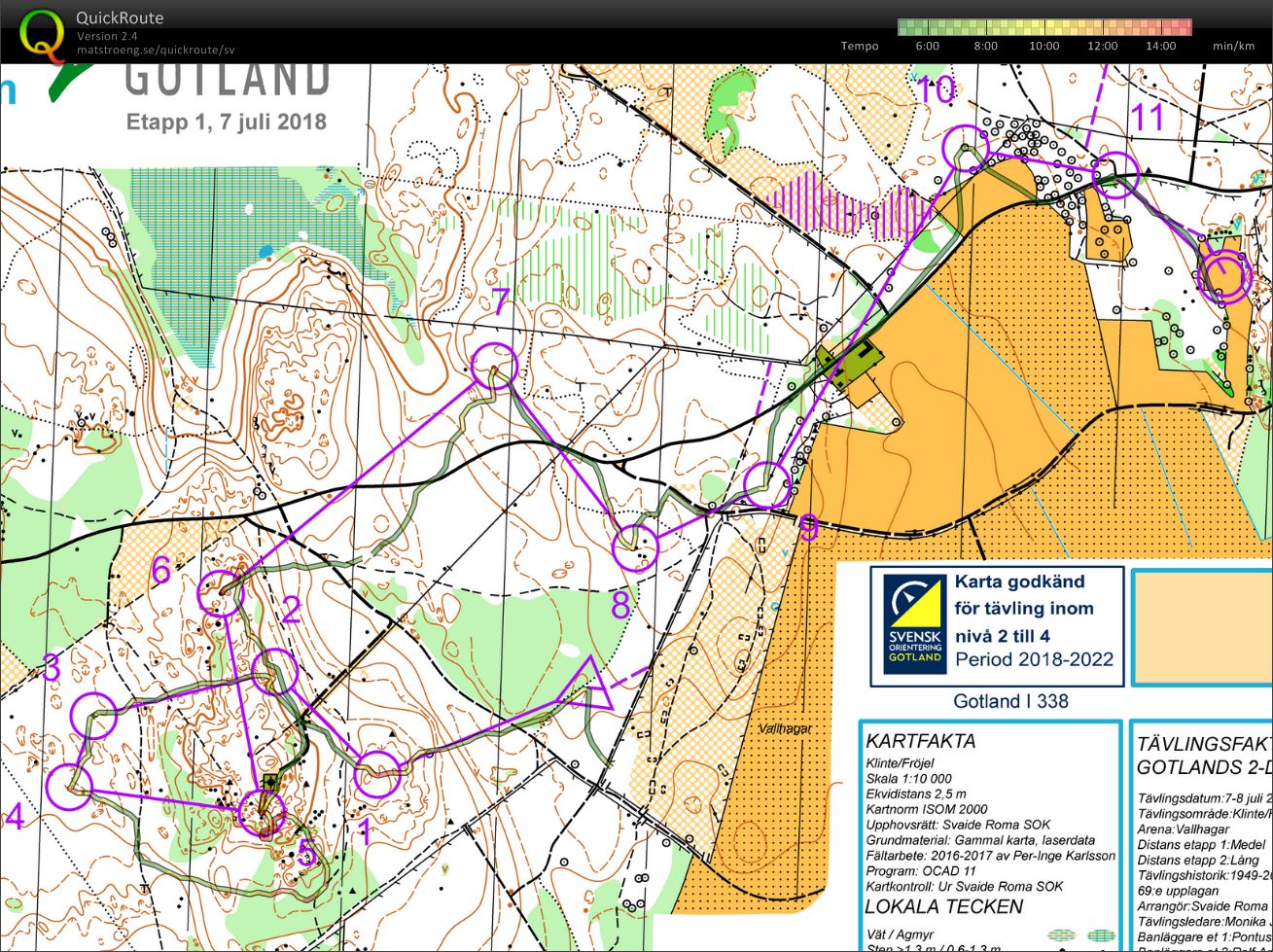 Gotland Tvådagars E1 (2018-07-07)