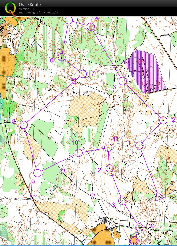 Gotland Tvådagars E2 (2018-07-08)