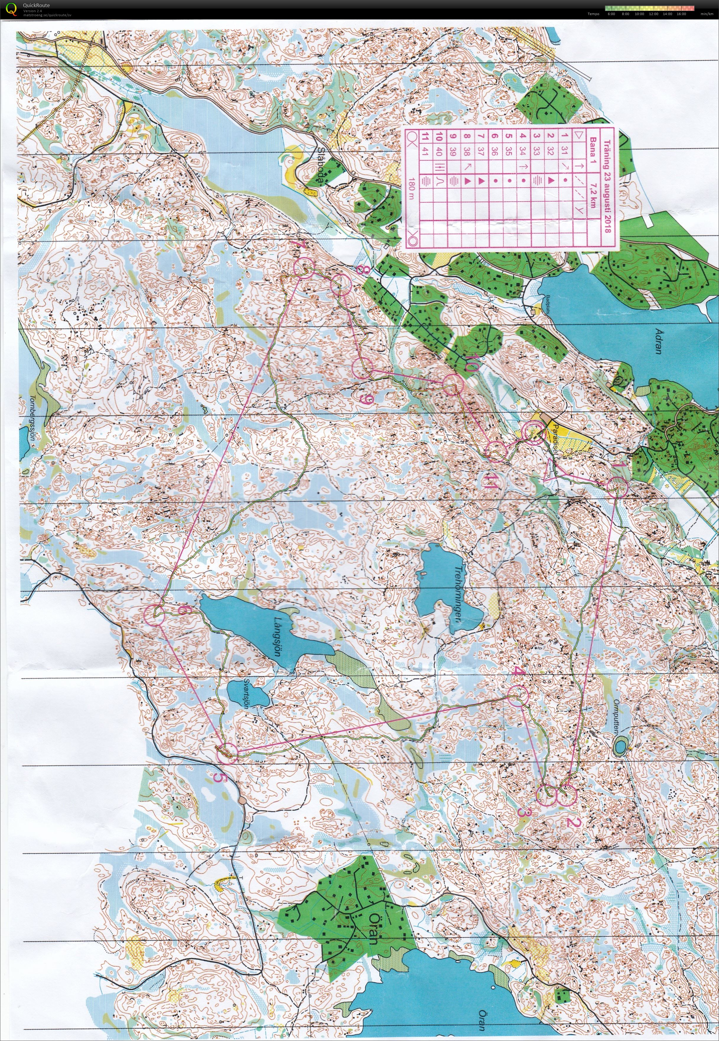 Torsdag - Långsträckor (2018-08-23)