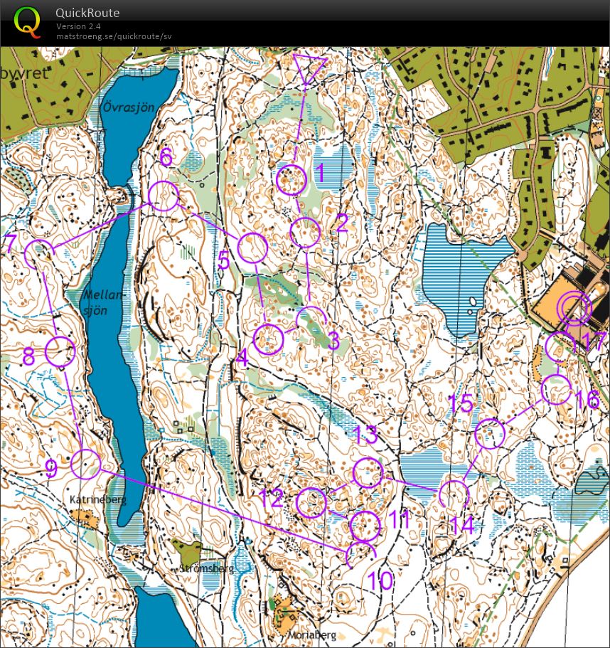 Novembertävlingarna, Medel (2019-11-09)