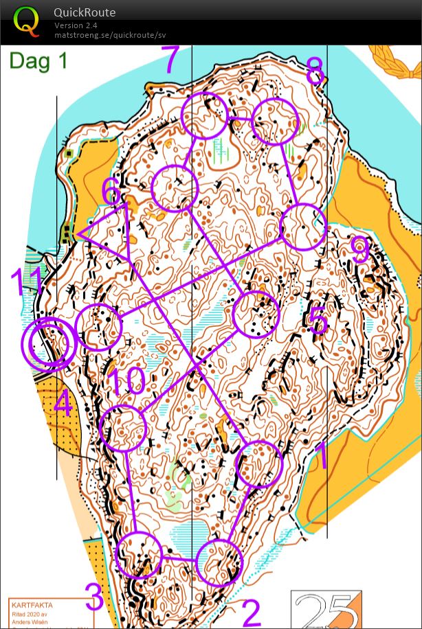 Kvarnsjötripplen 1 (2020-08-21)