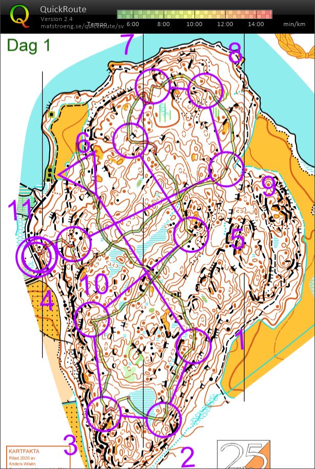 Kvarnsjötripplen 1 (2020-08-21)