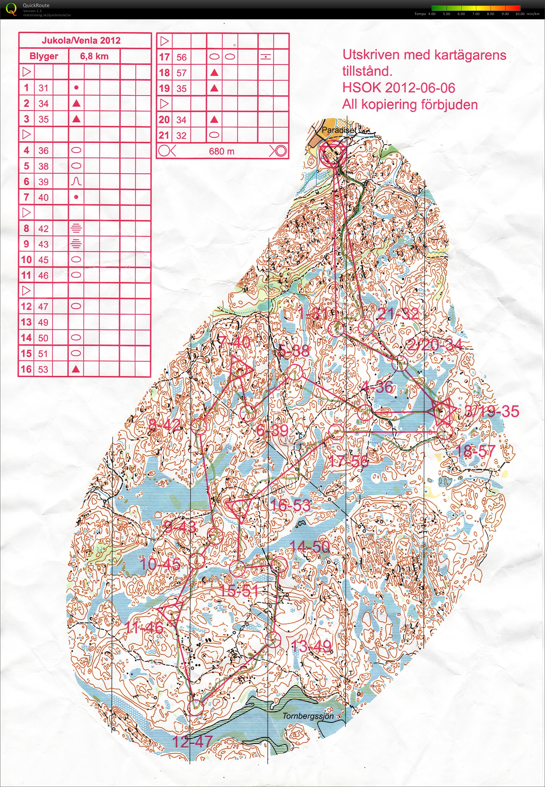 Jukolaträning (2012-06-06)