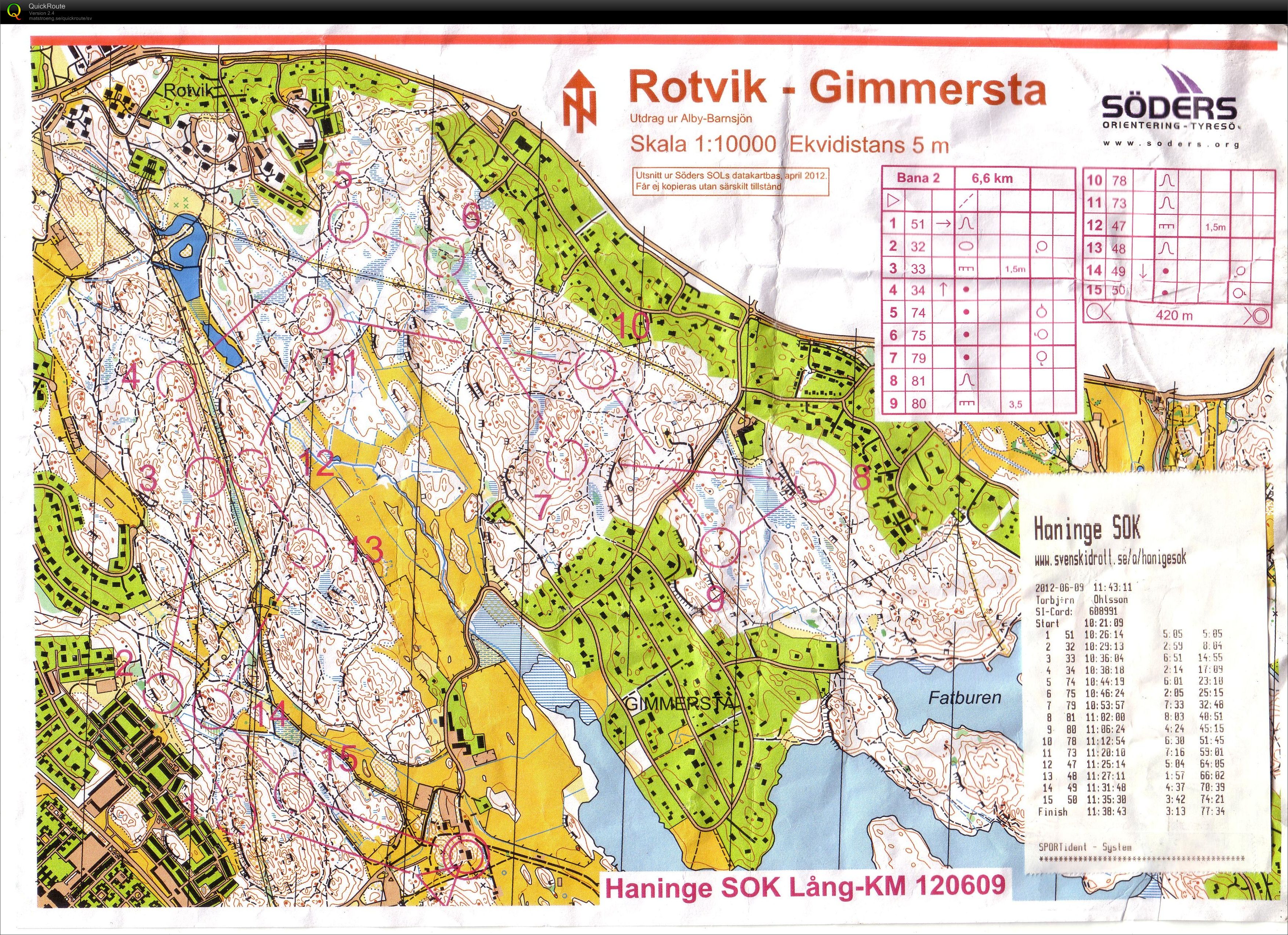 Dag KM (2012-06-09)