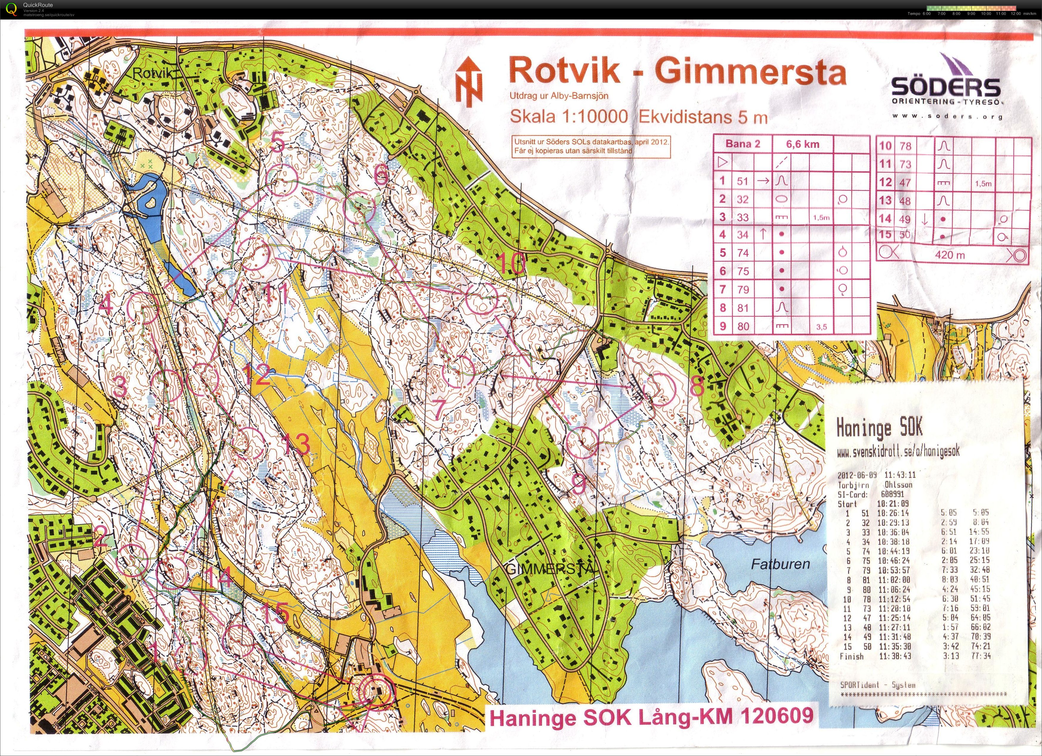 Dag KM (2012-06-09)