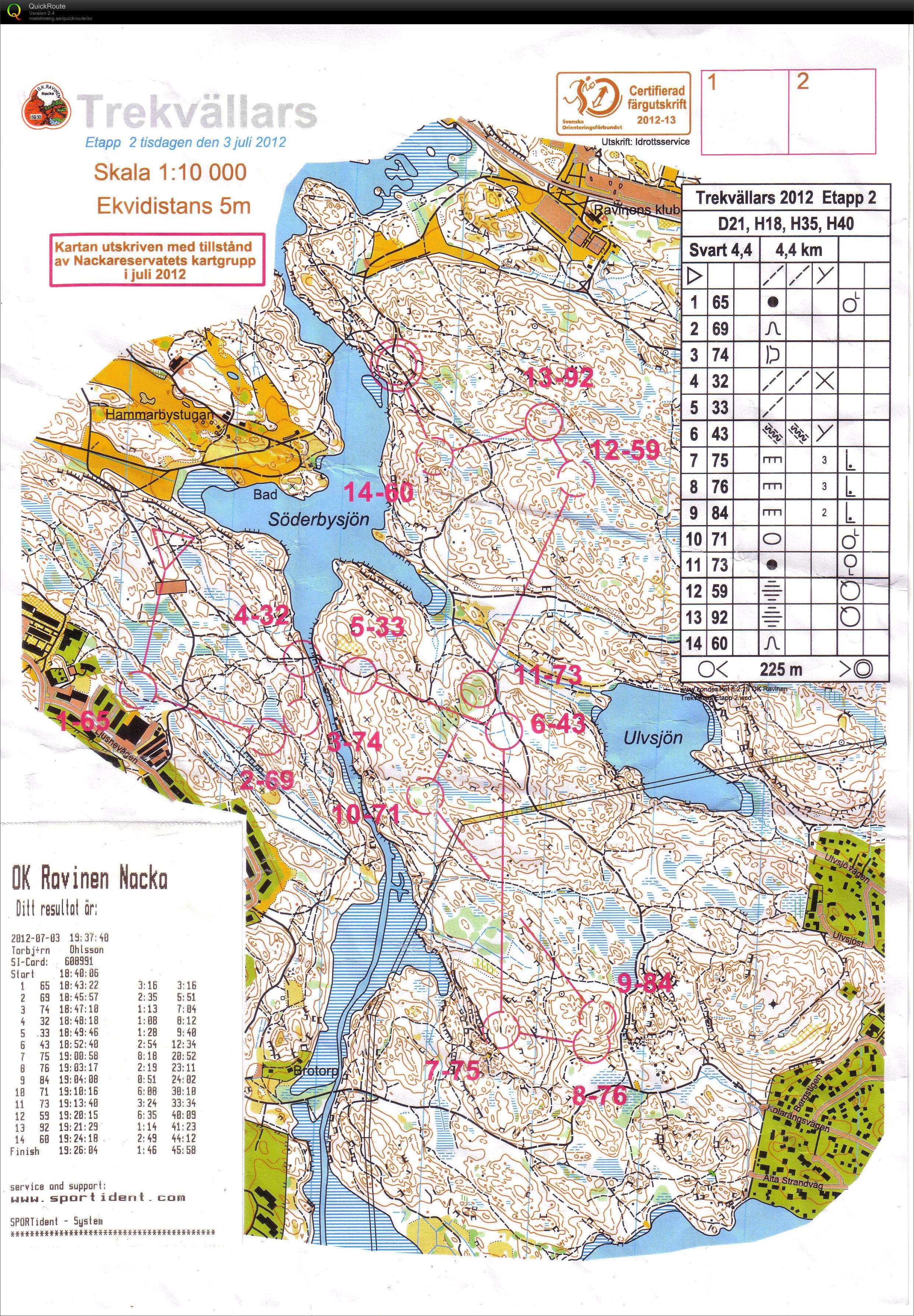 3-kvällars Etapp 2 (2012-07-03)