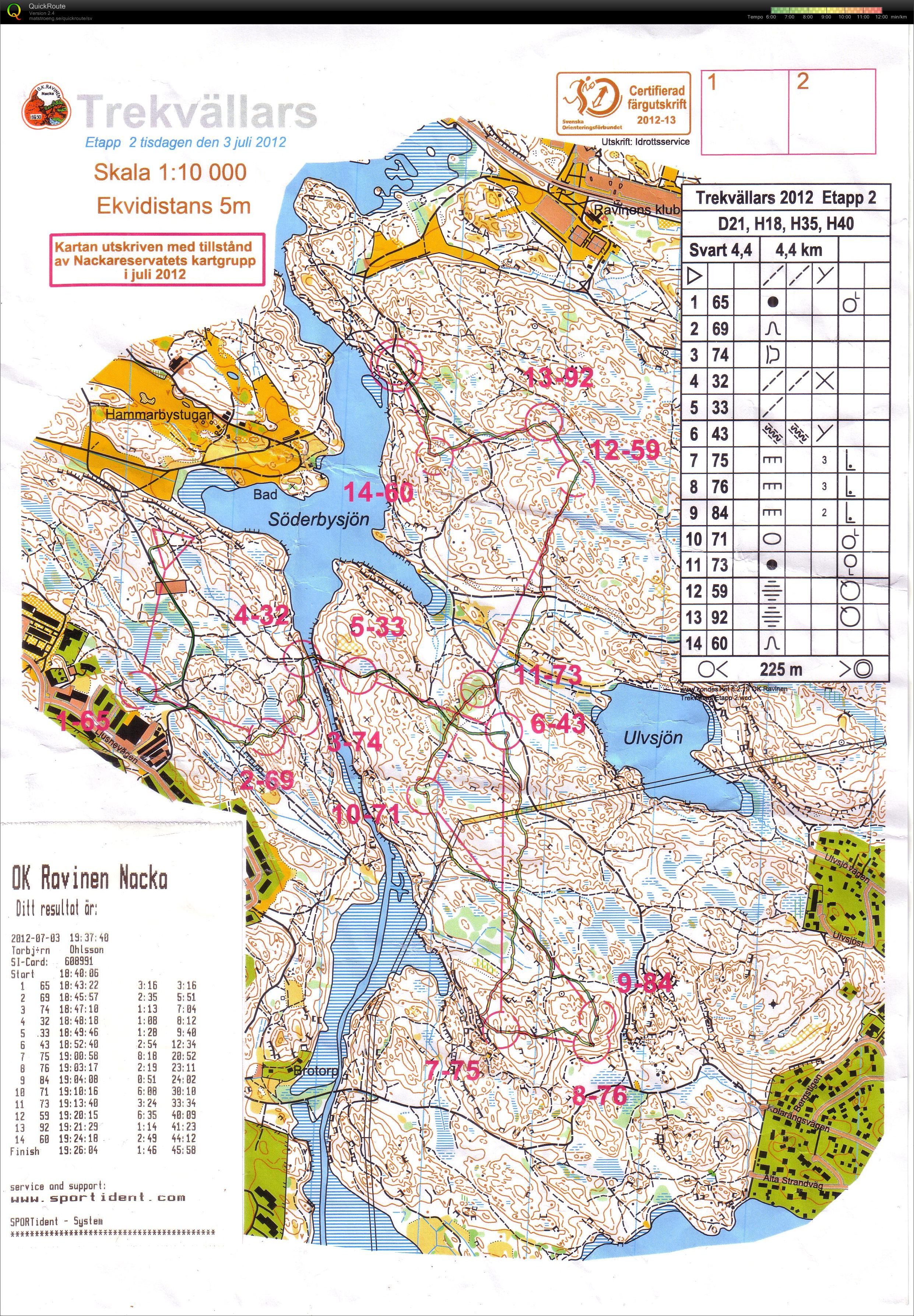 3-kvällars Etapp 2 (2012-07-03)