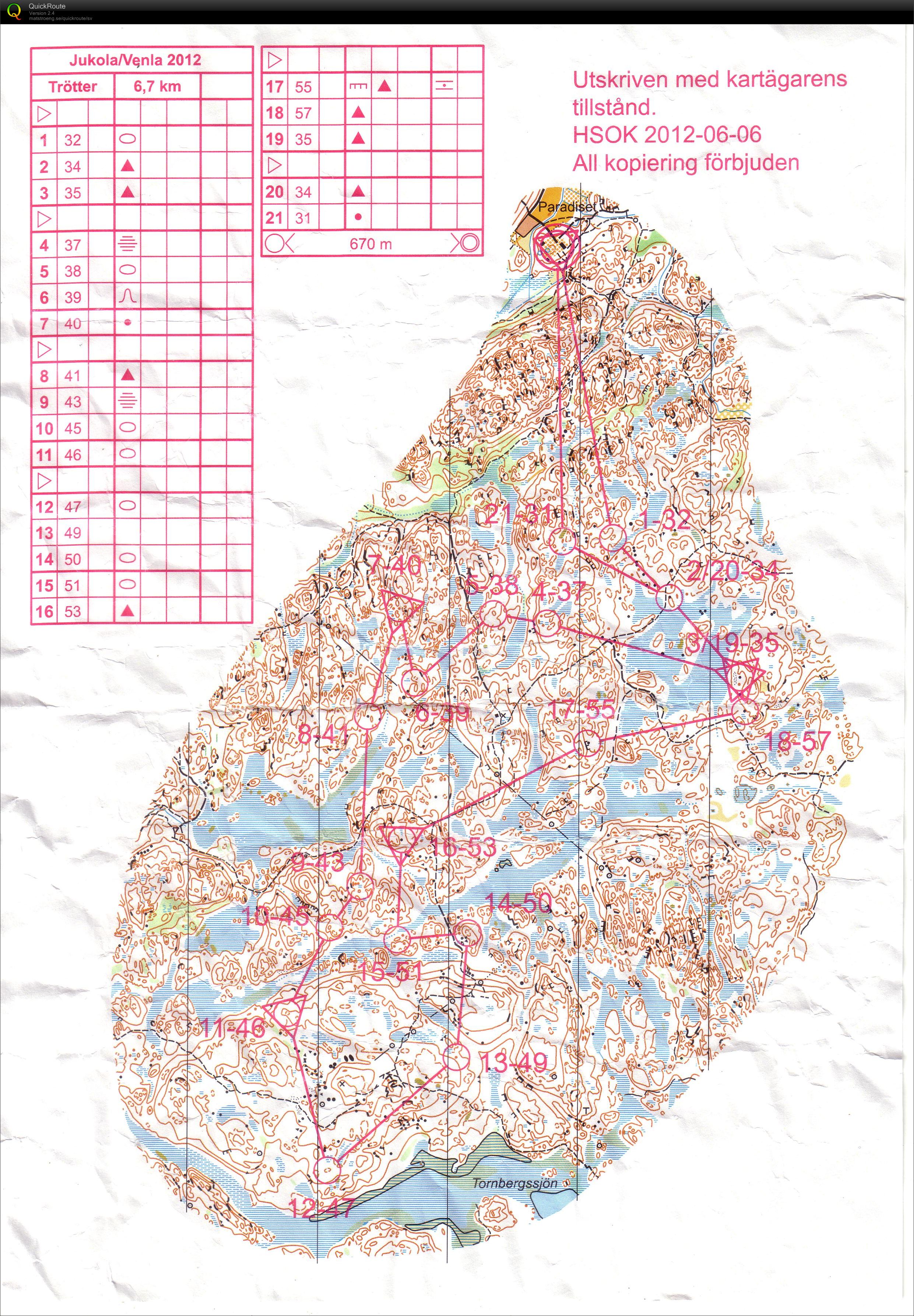 E träning (2012-07-12)