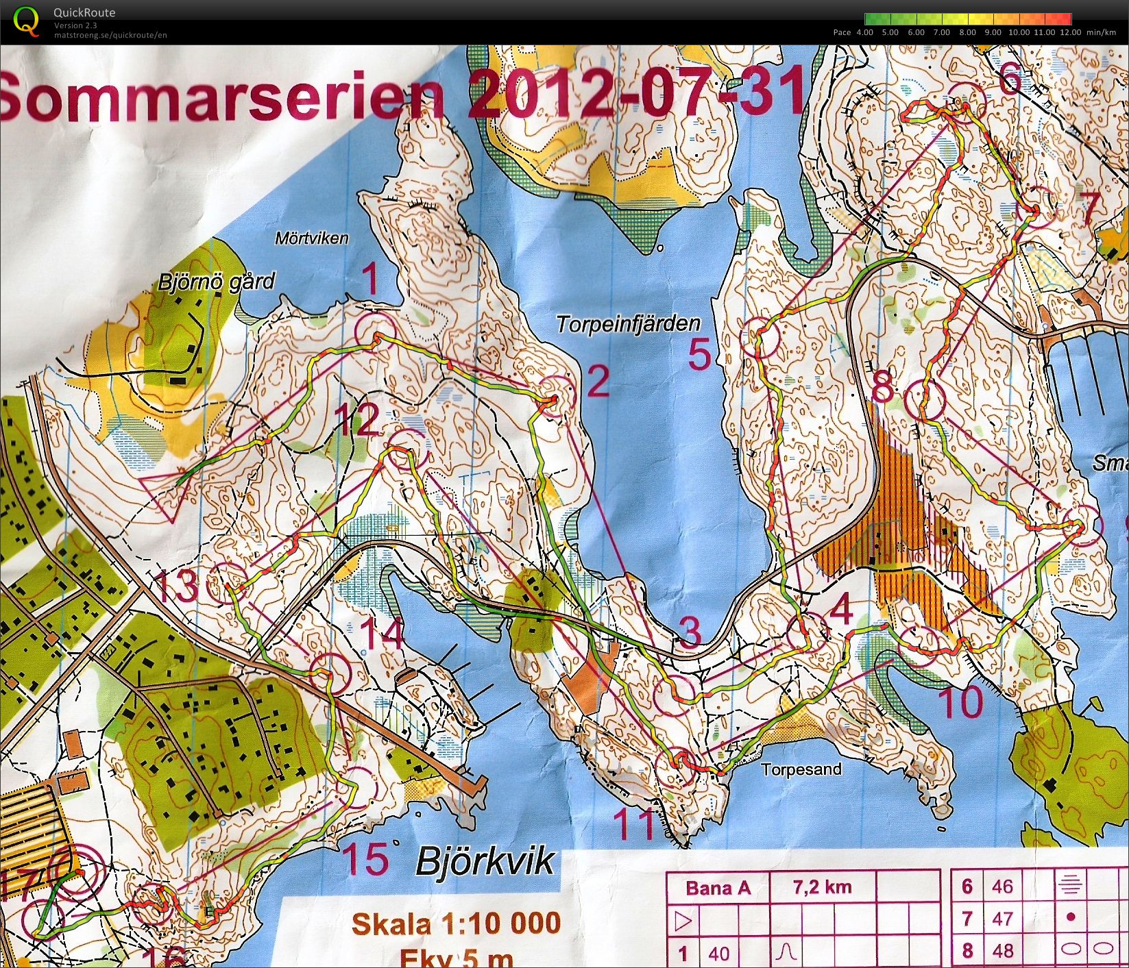 Sommarserien (2012-07-31)