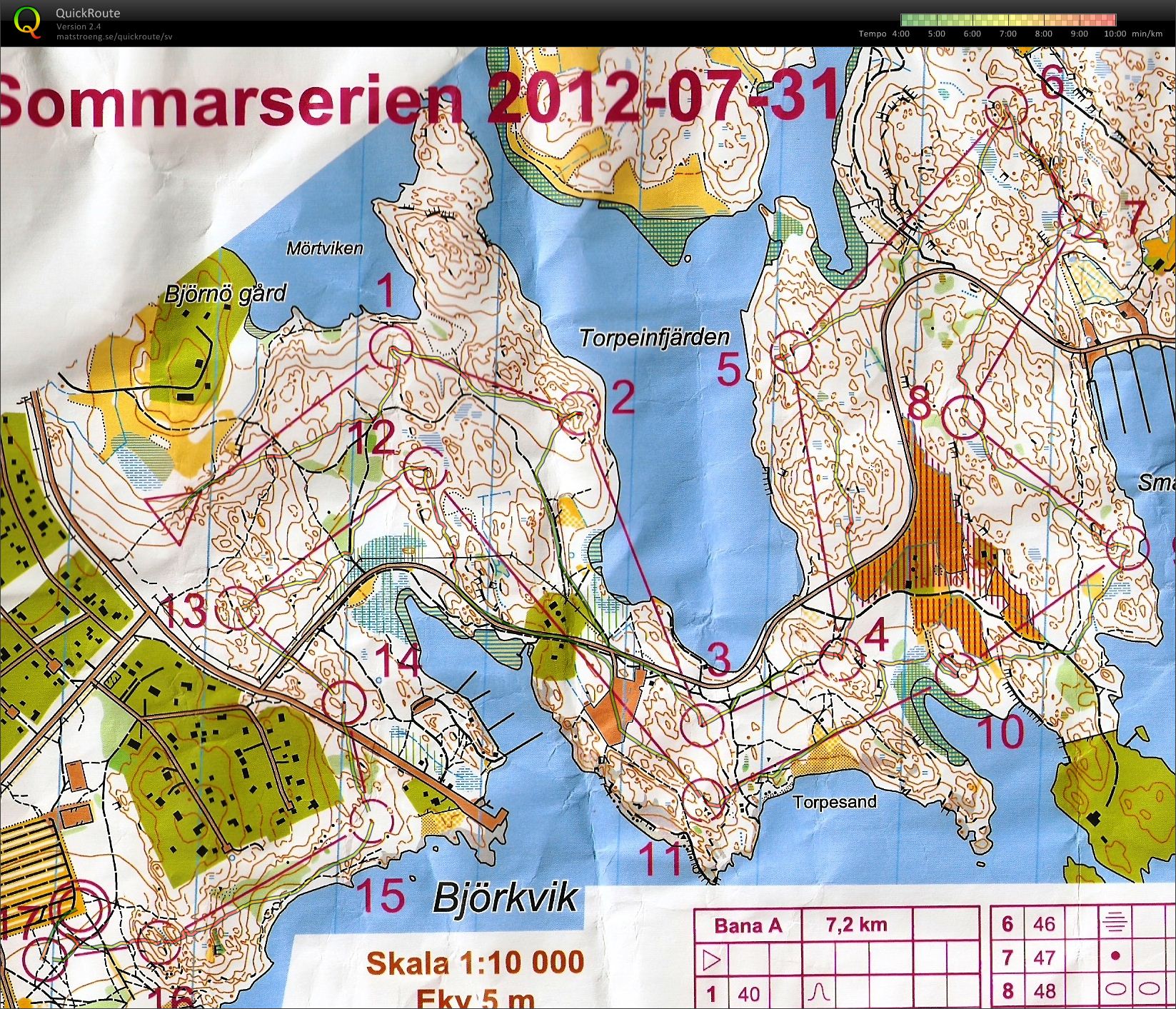 Sommarserien Ingarö (2012-07-31)