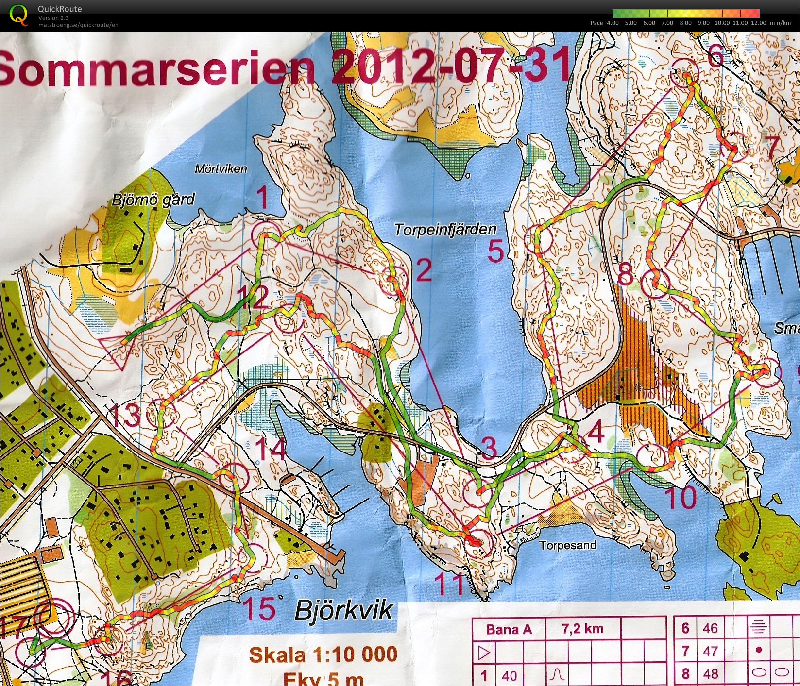 Sommarserien (2012-07-31)