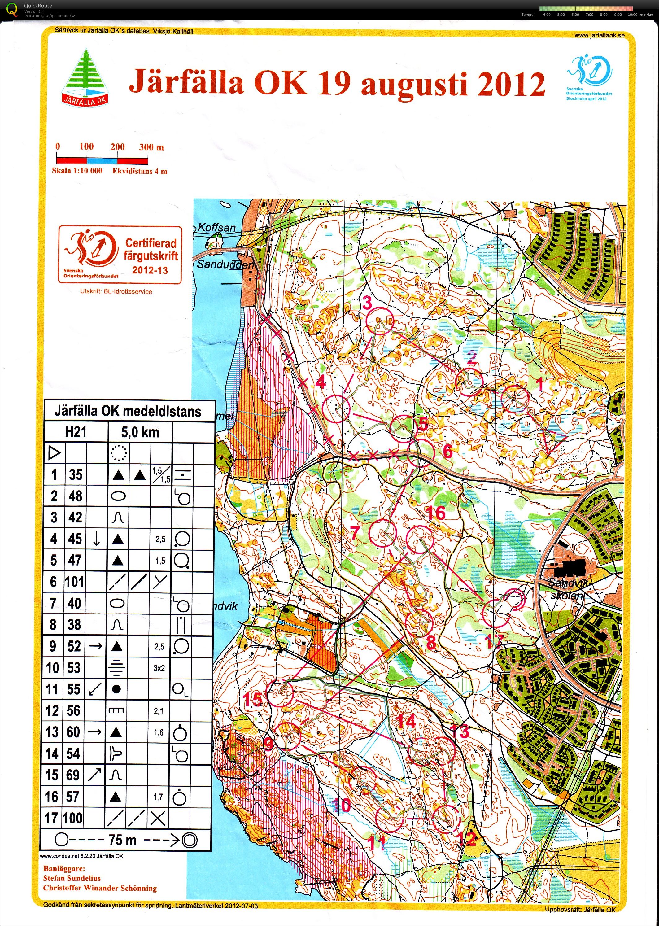 Järfälla OK Medeldistans (2012-08-19)