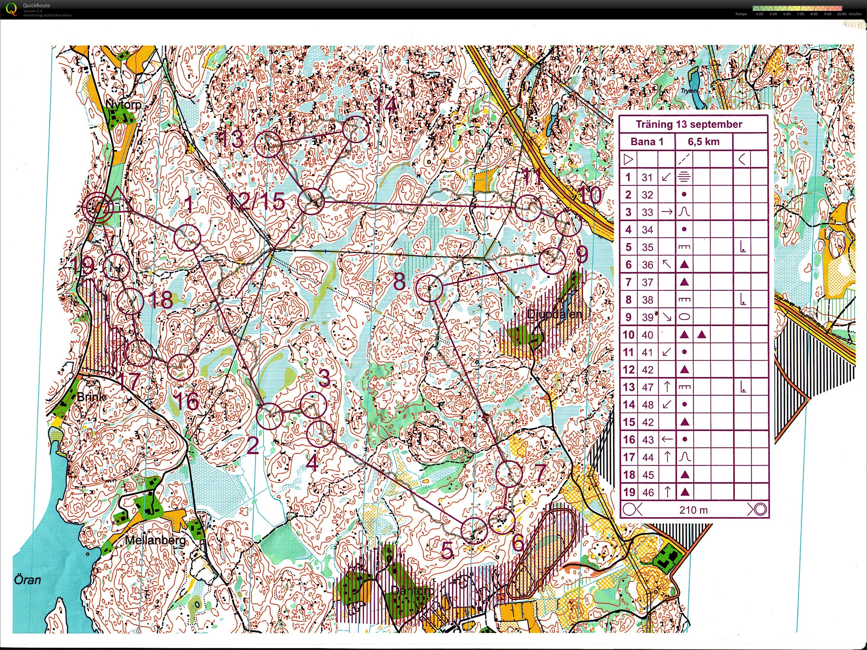 SOK-träning Granby (2012-09-14)