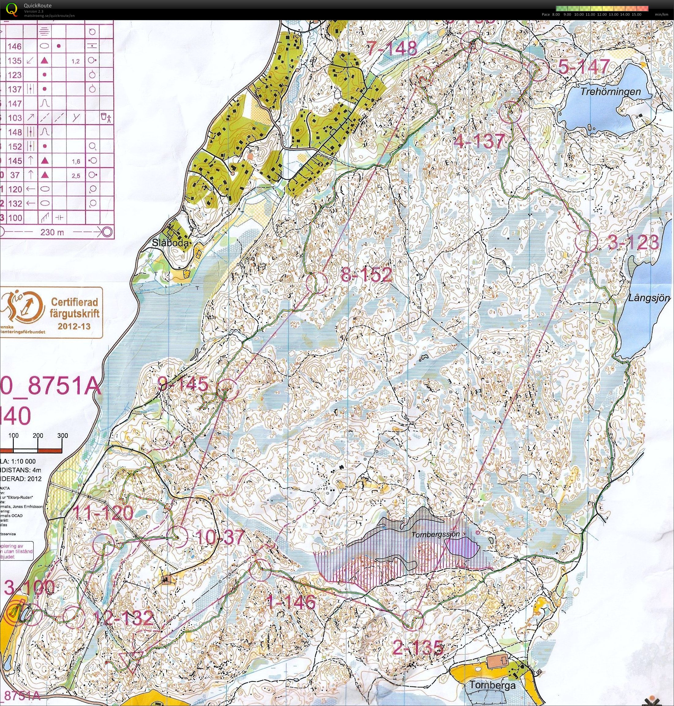 Solvarvet nu med norr upp (2012-09-22)