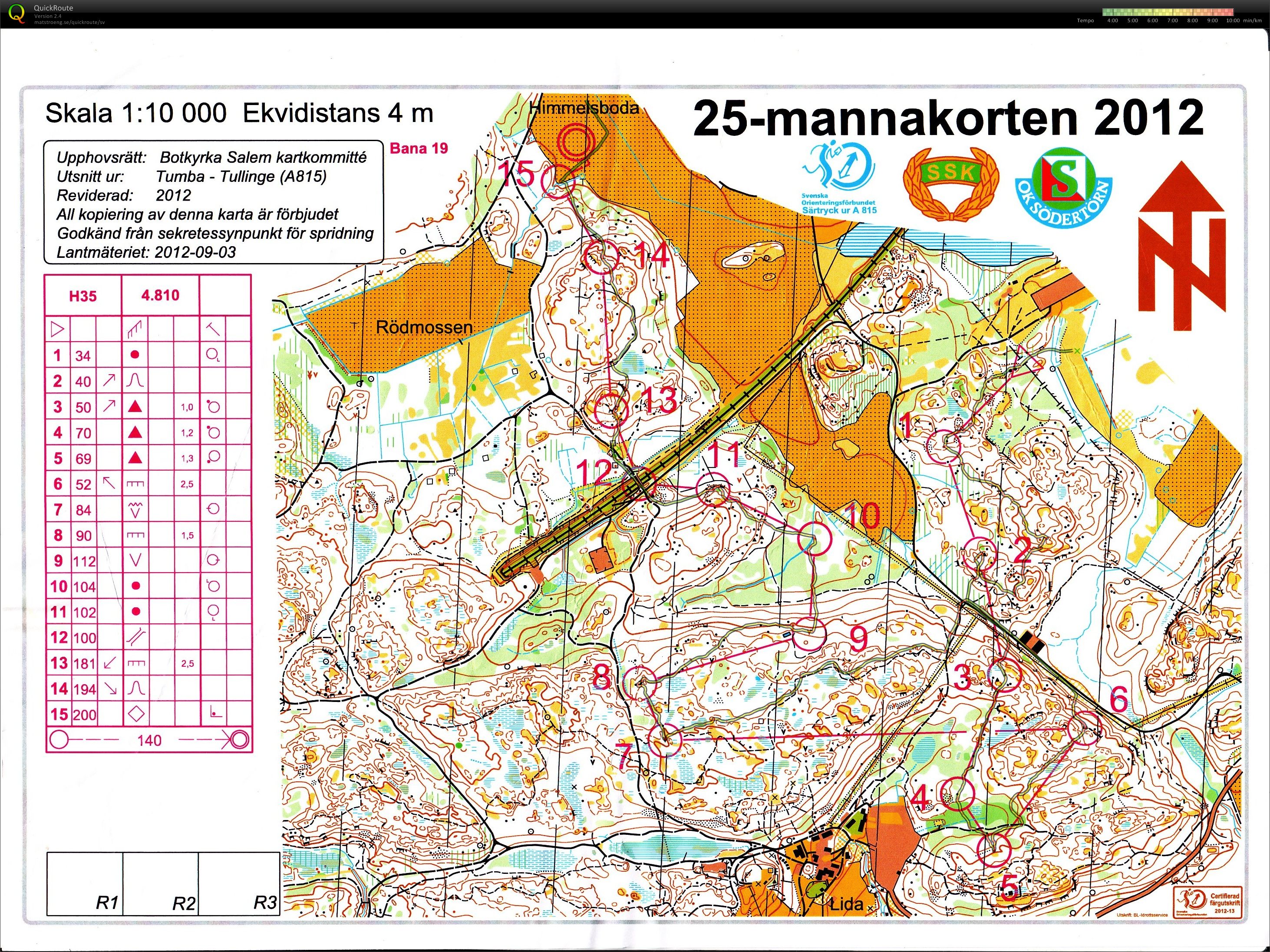 25-mannakorten (2012-10-07)