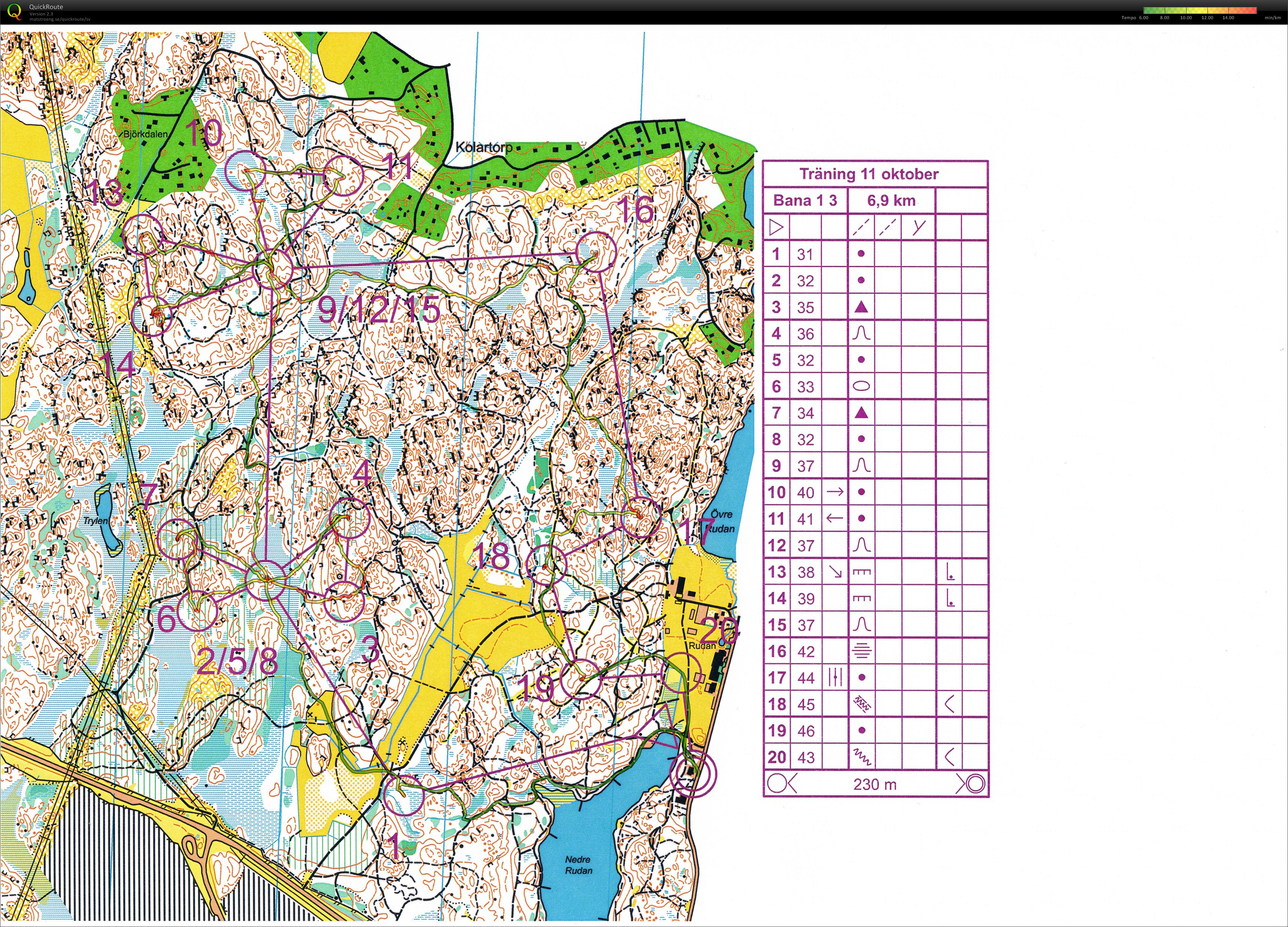 Enmansstafett (2012-10-11)