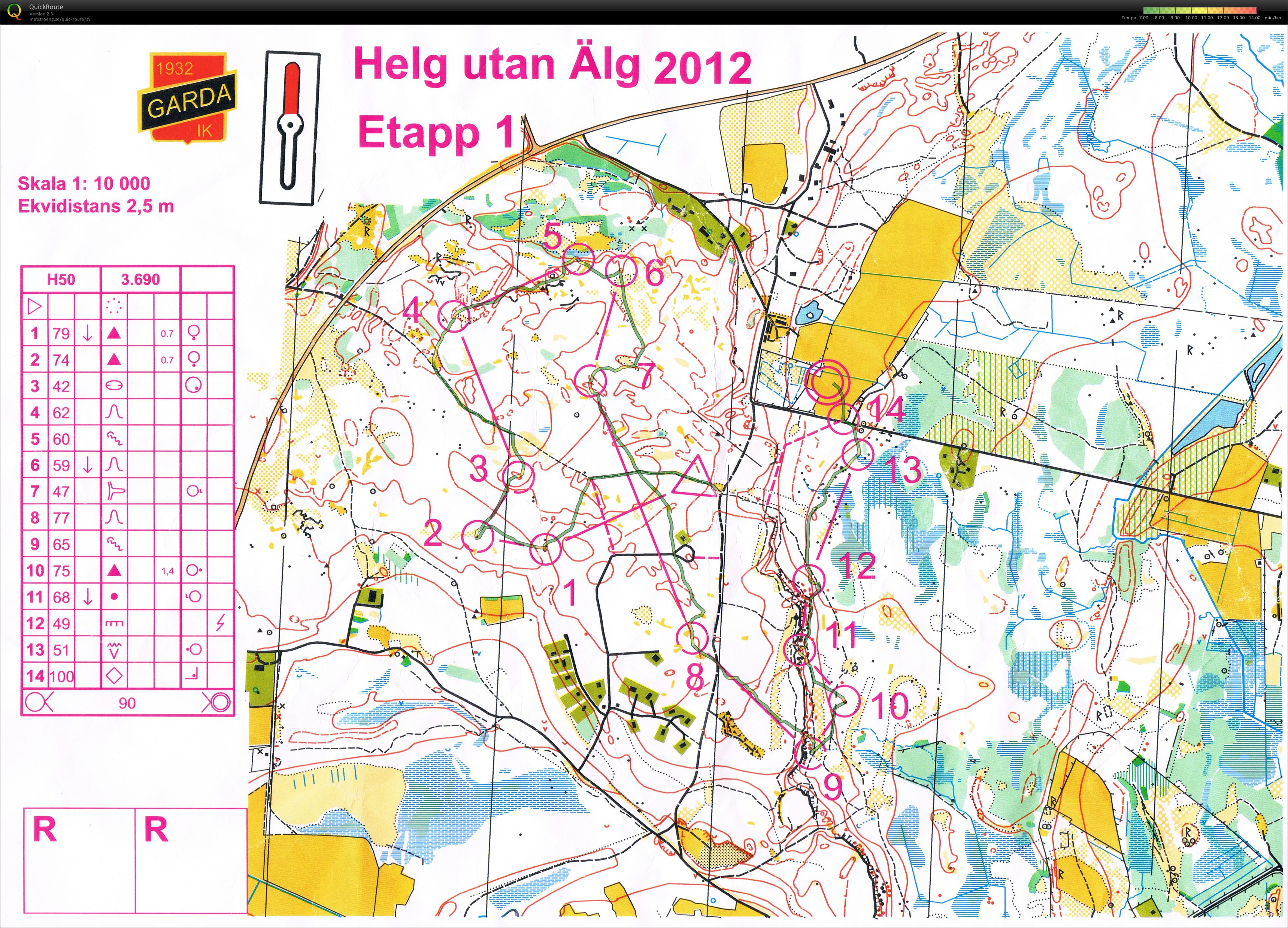 Helg utan älg dag 1 (2012-10-20)