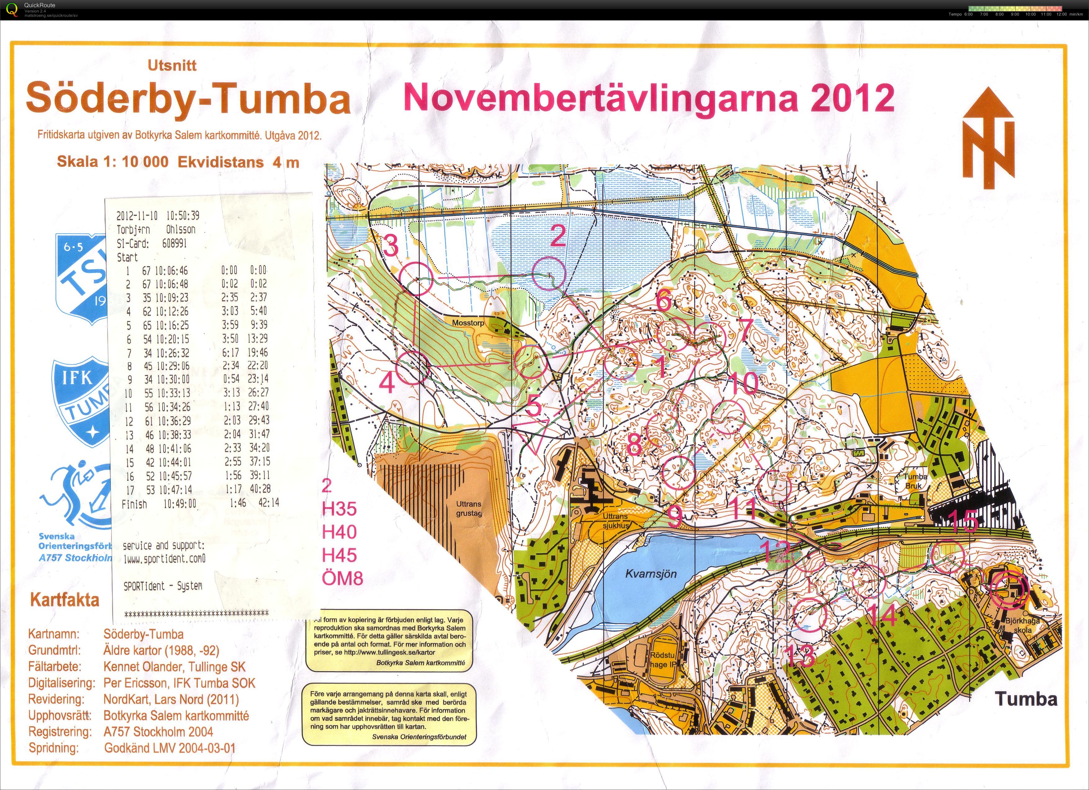 Novembertävlingarna 2012 Medel (2012-11-10)