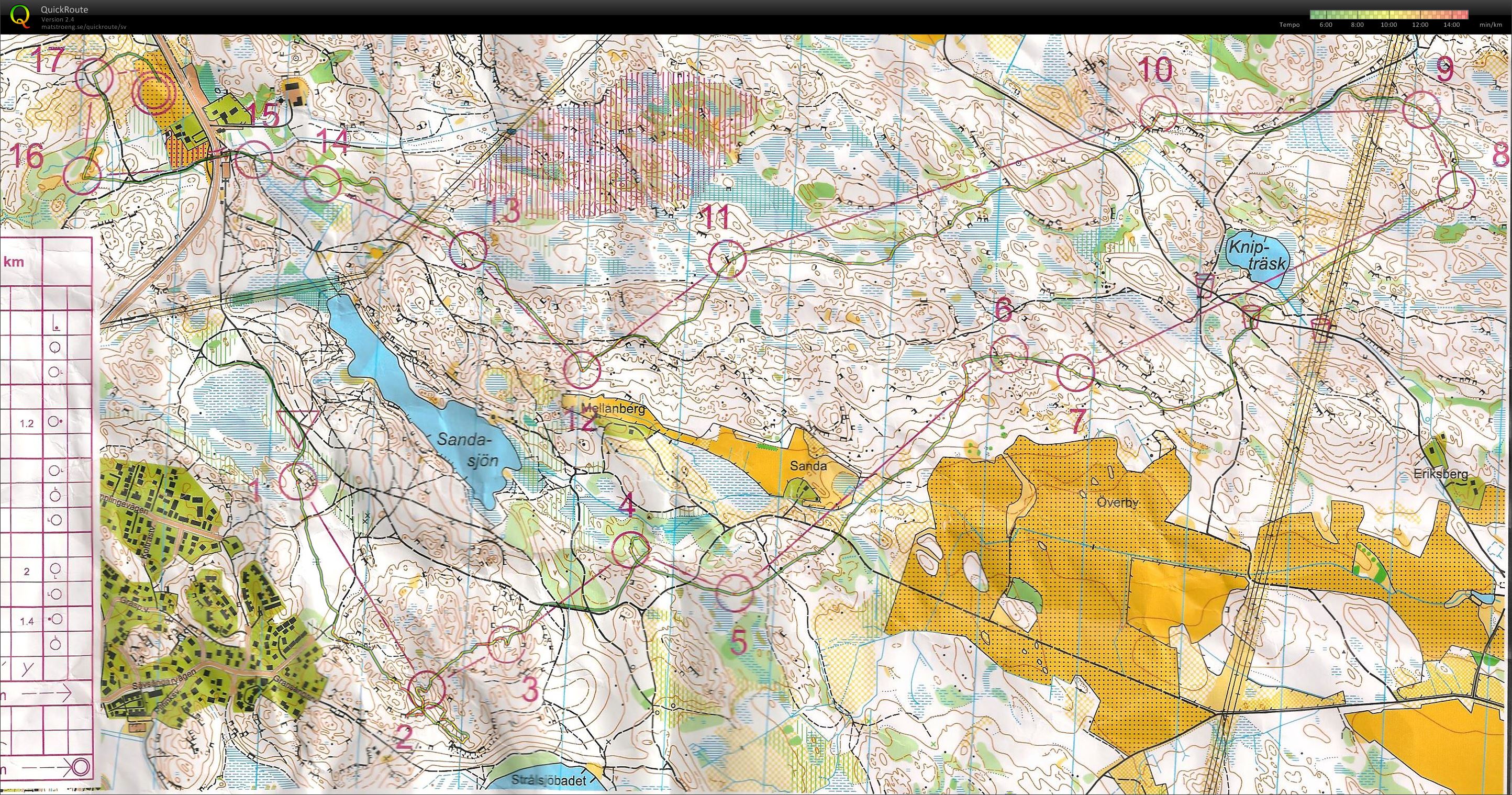 Järlas långdistans (2013-05-01)