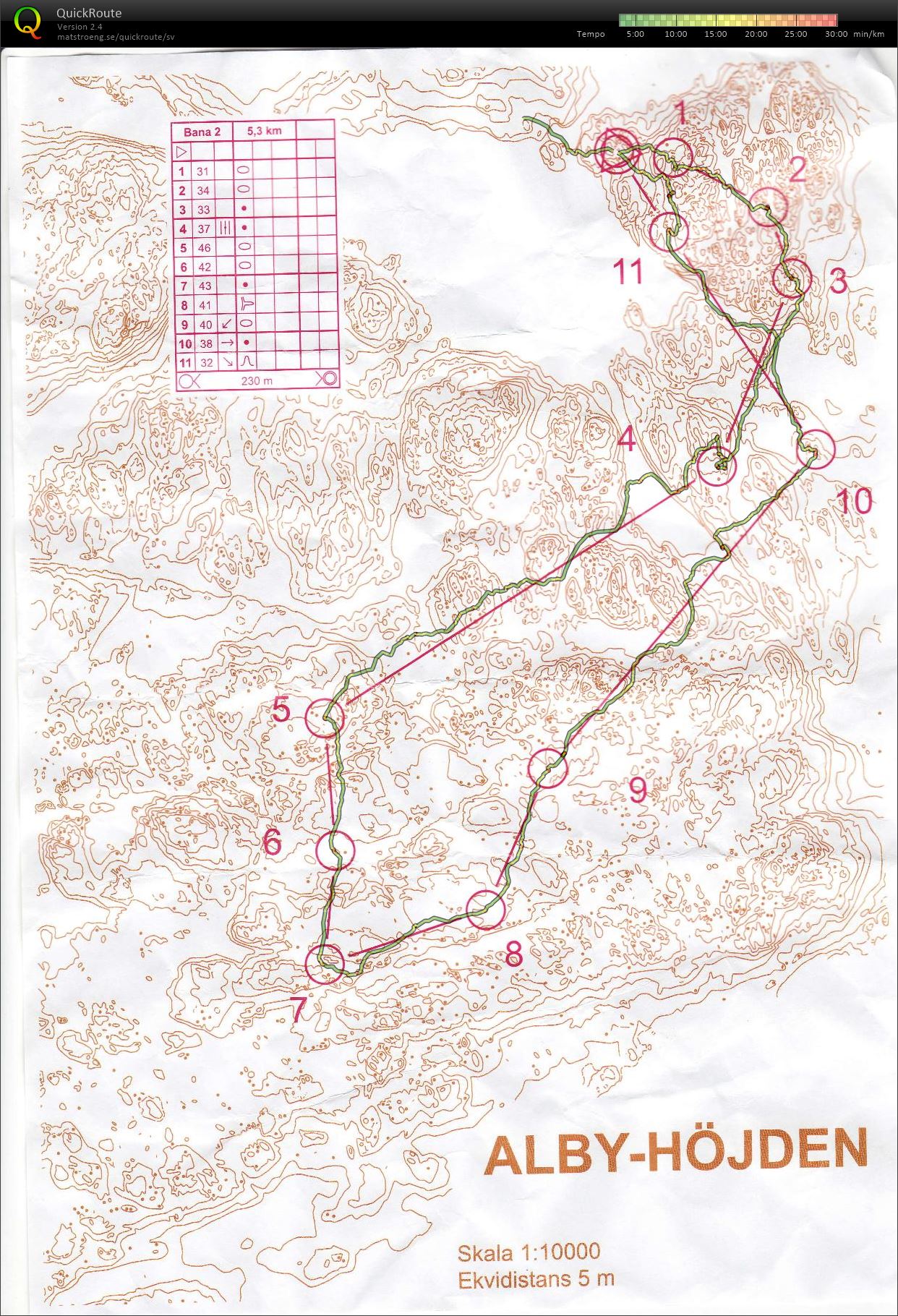 Brunbildsträning (2013-04-29)