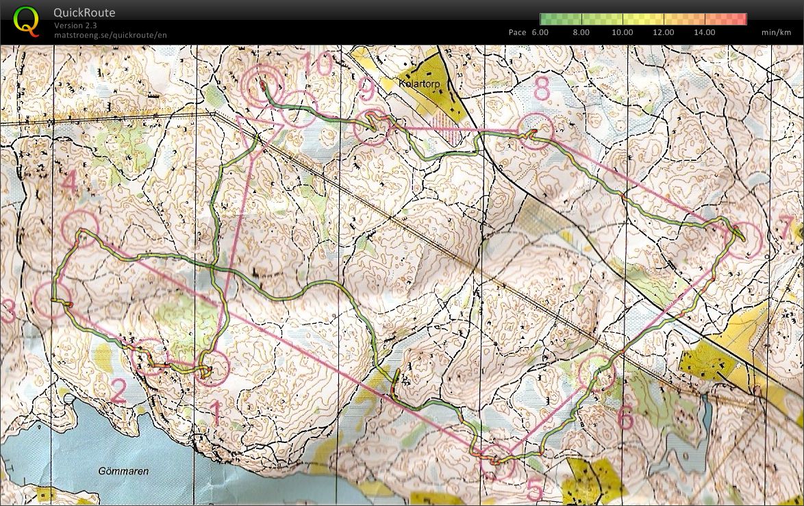 Ungdomsserien (2013-05-14)