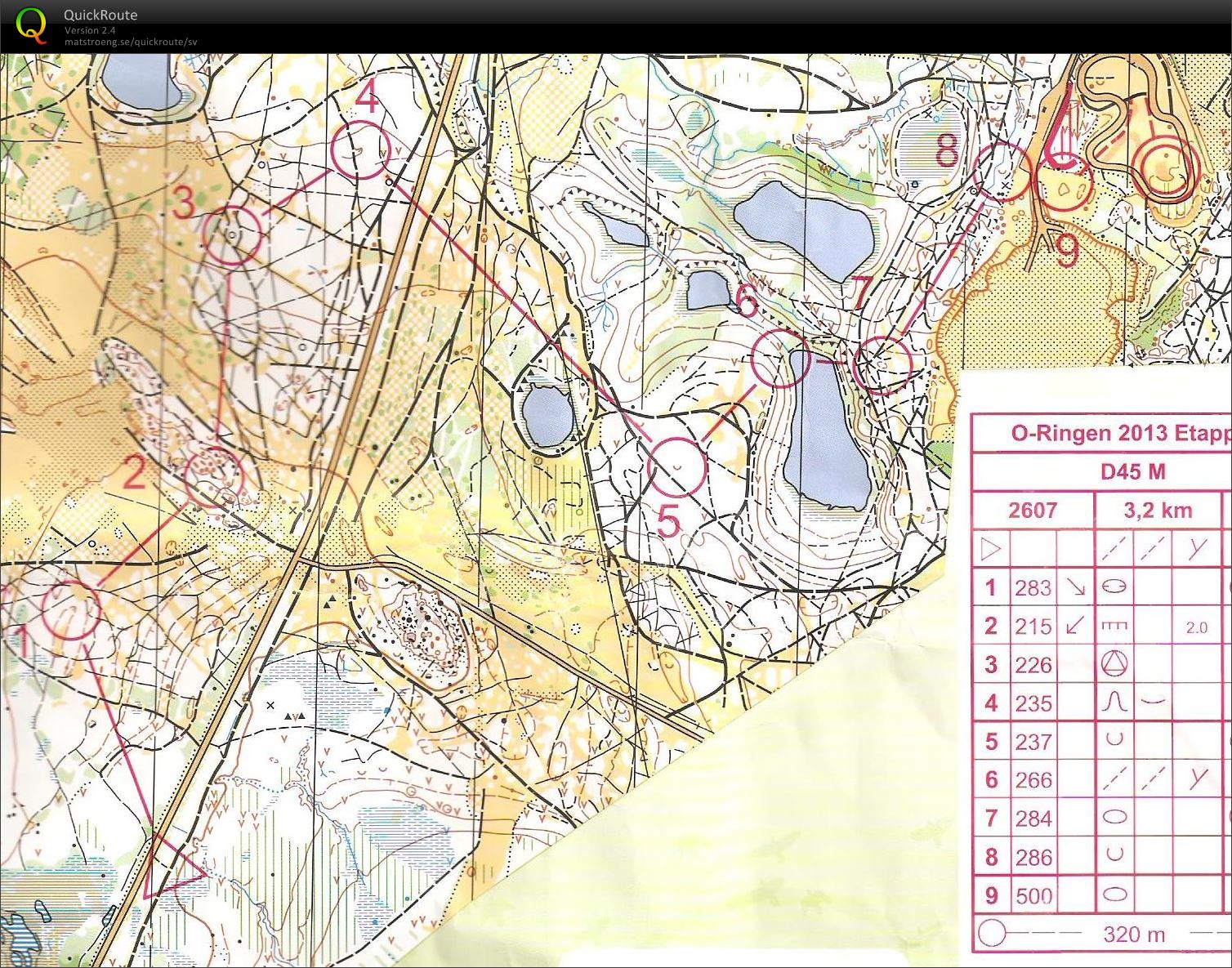 O-ringen etapp 2 (2013-07-22)