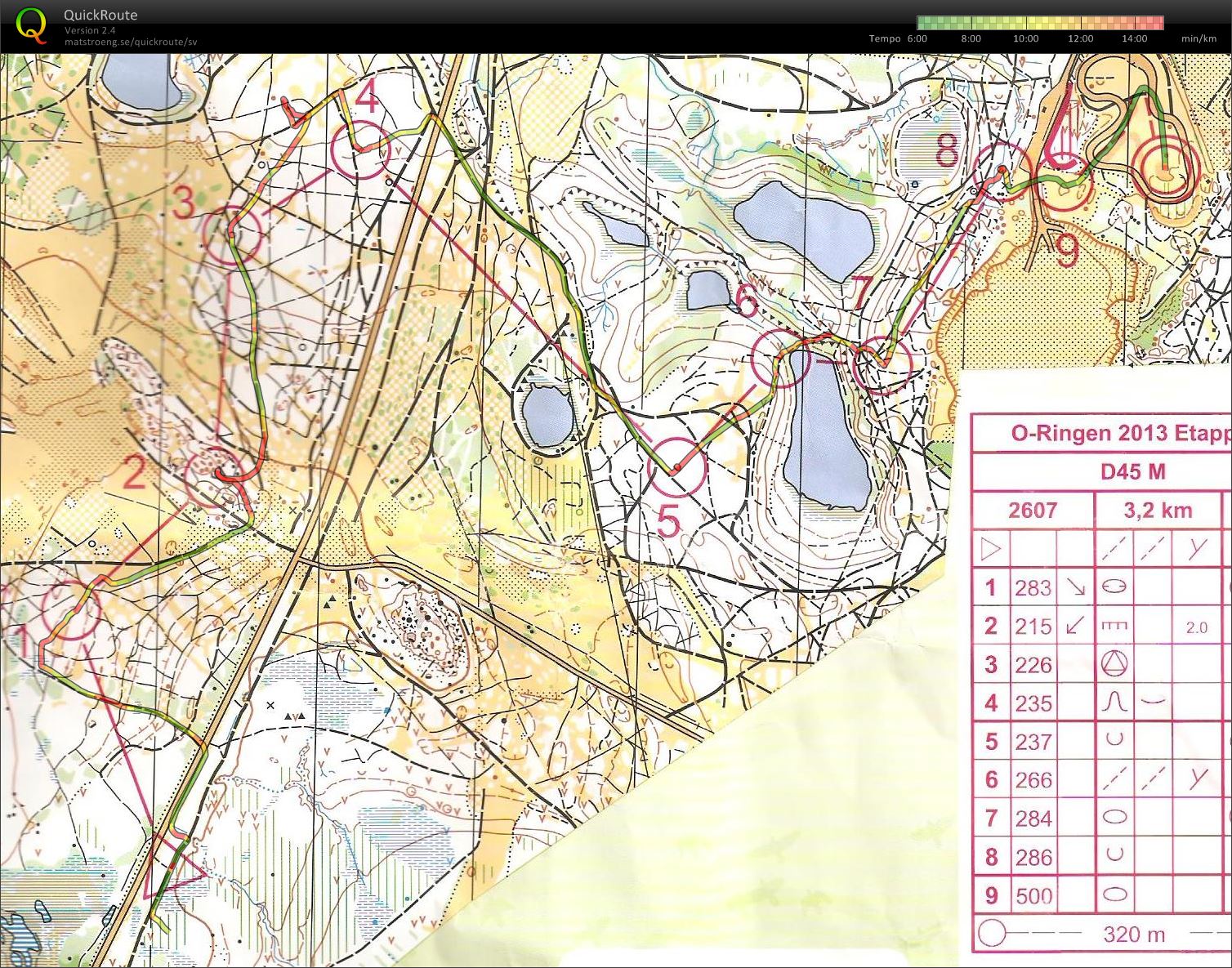 O-ringen etapp 2 (2013-07-22)