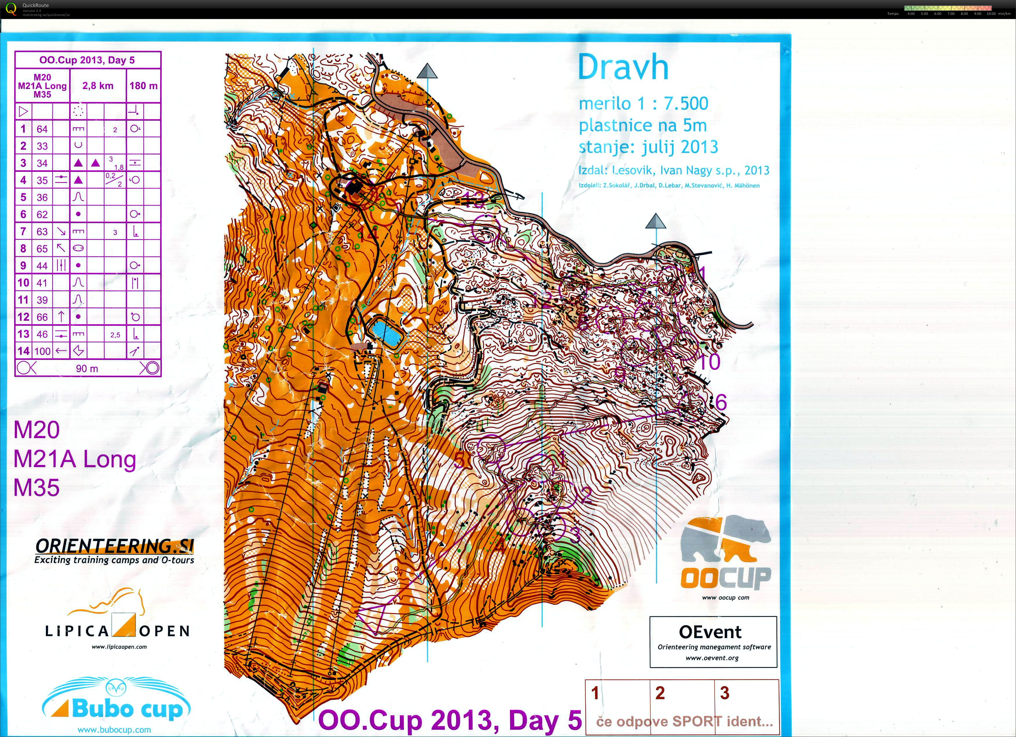 OO-Cup Slovenien Day5 (2013-07-30)