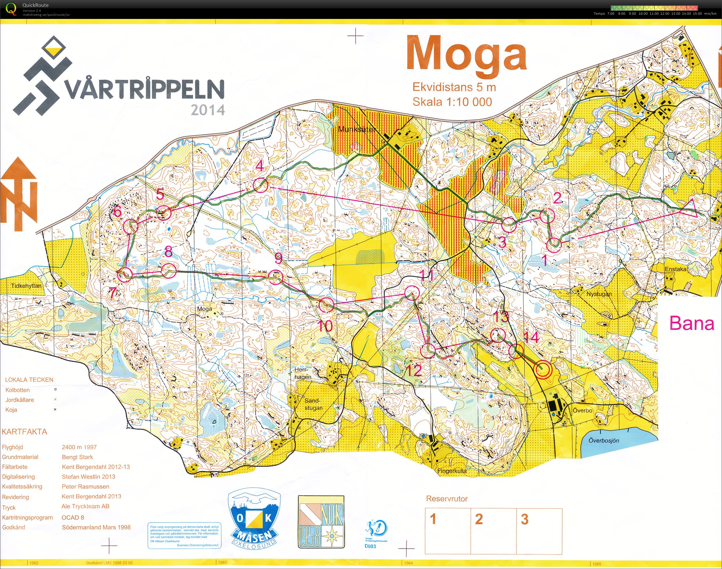 Nyköpings OK (2014-03-29)