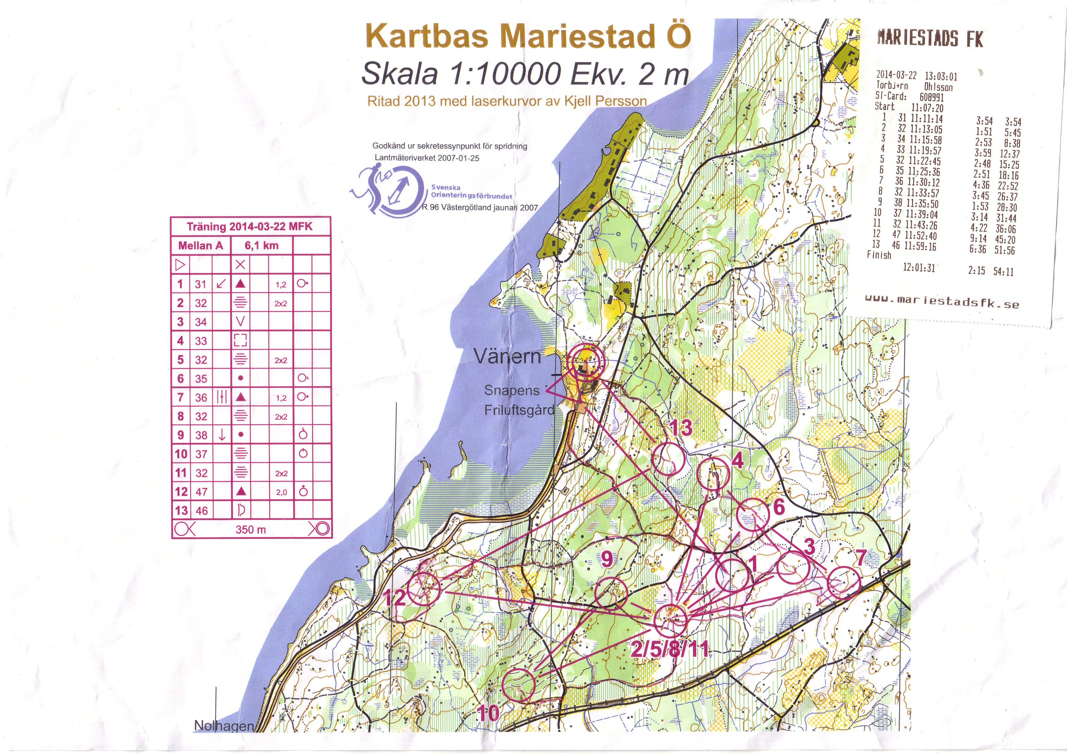 Ol-träning (2014-03-22)