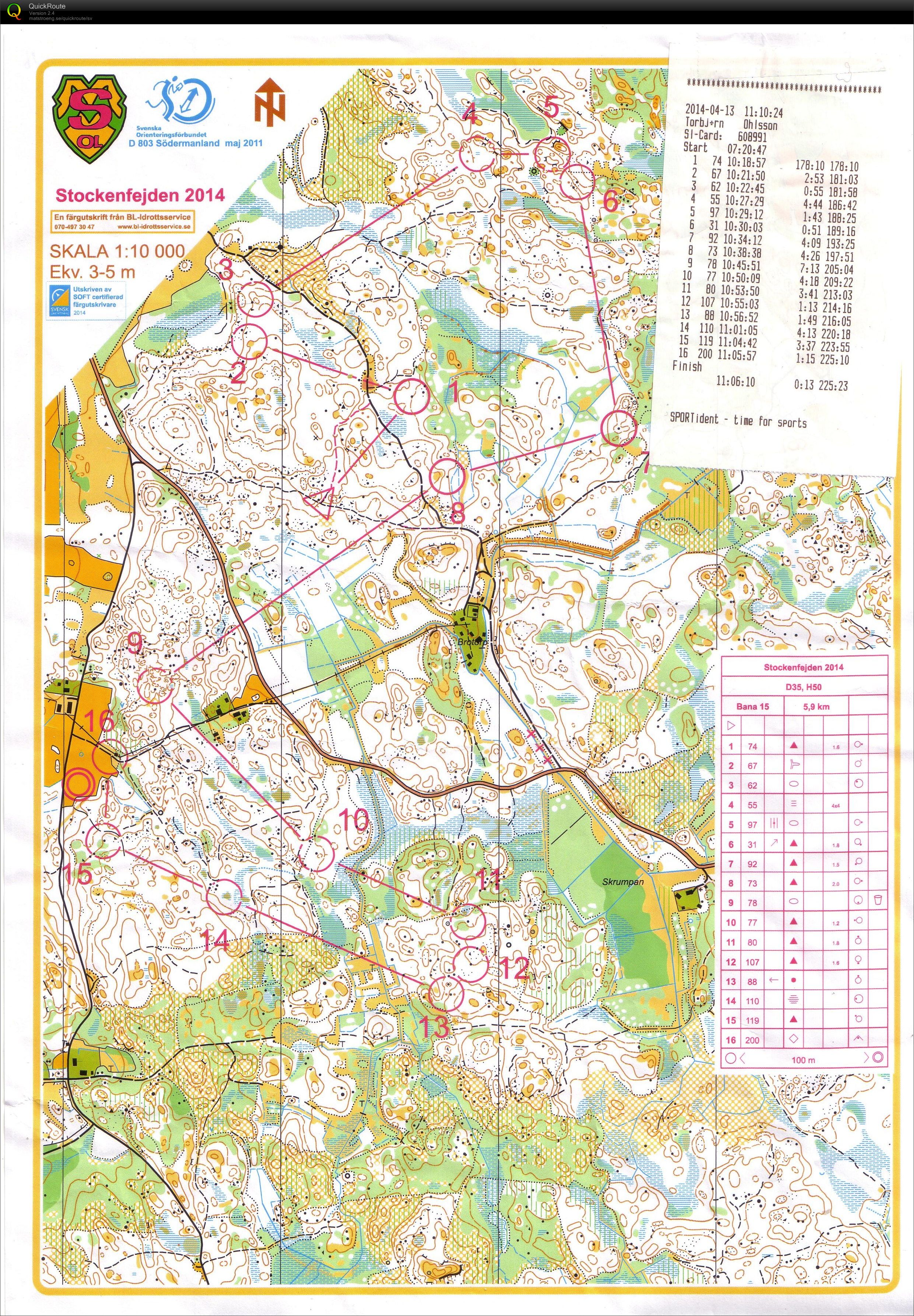 Stockenfejden (2014-04-13)