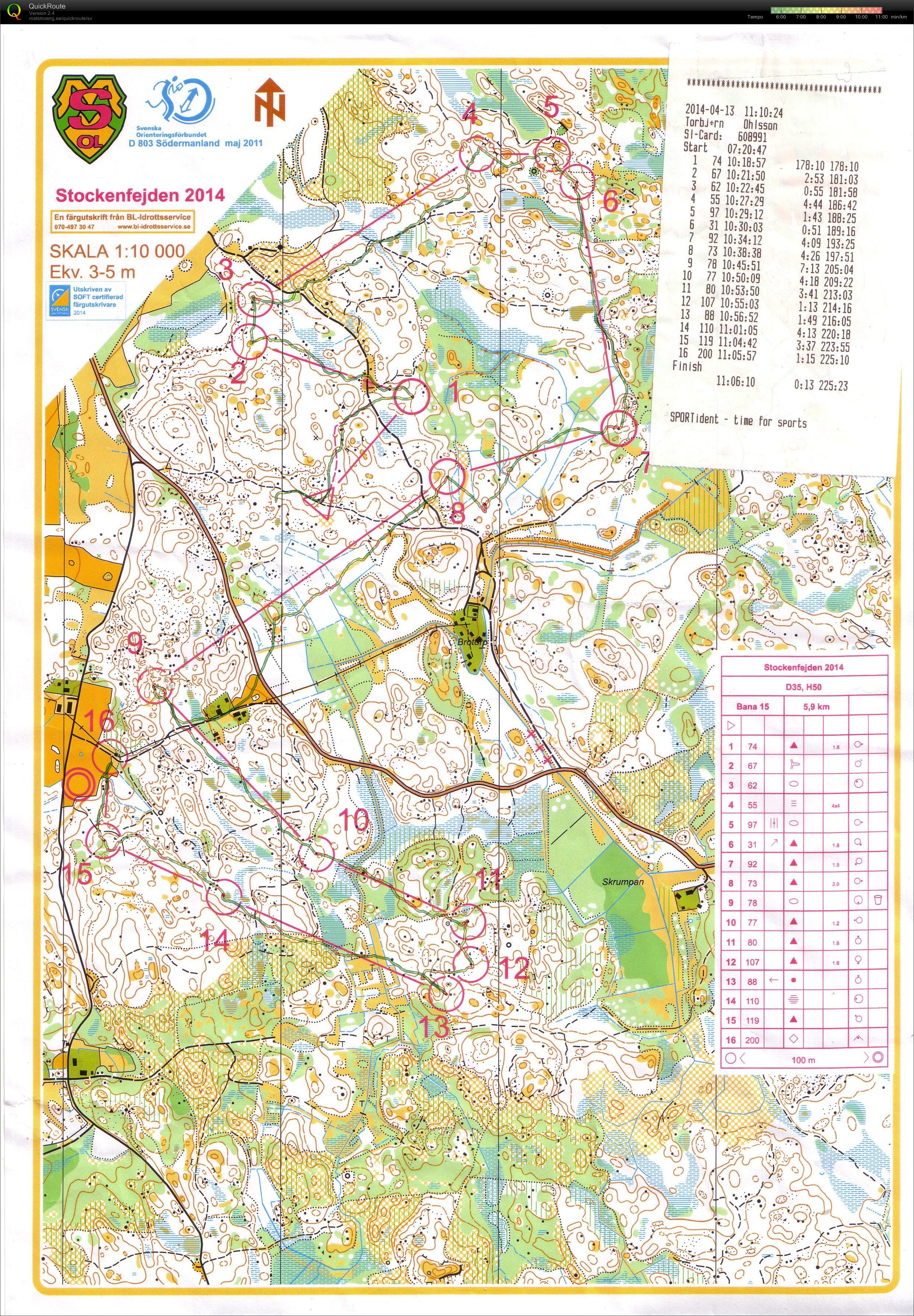 Stockenfejden (2014-04-13)