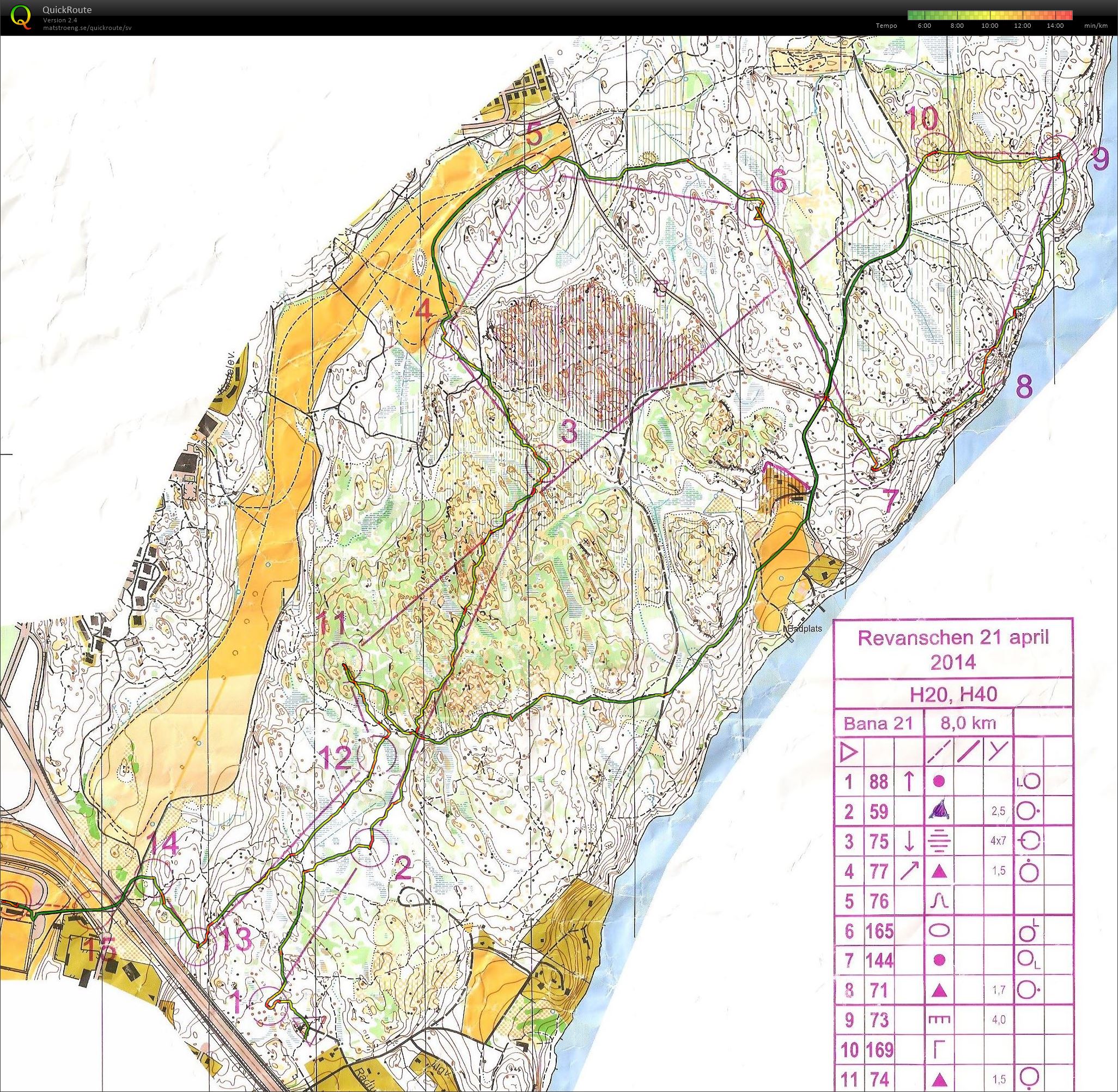 Järfälla lång Revanschen (2014-04-21)