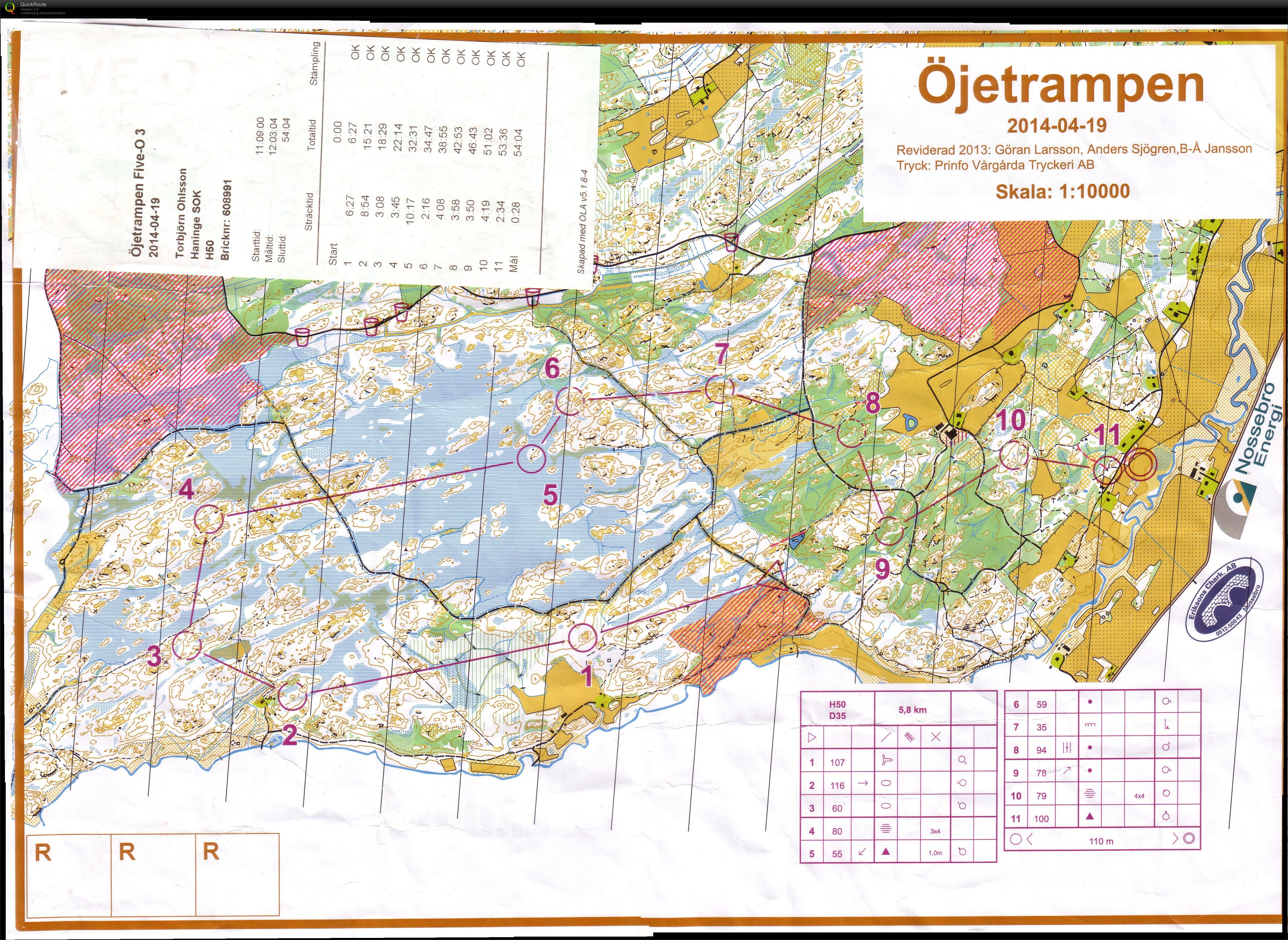 Öjetrampen (2014-04-19)