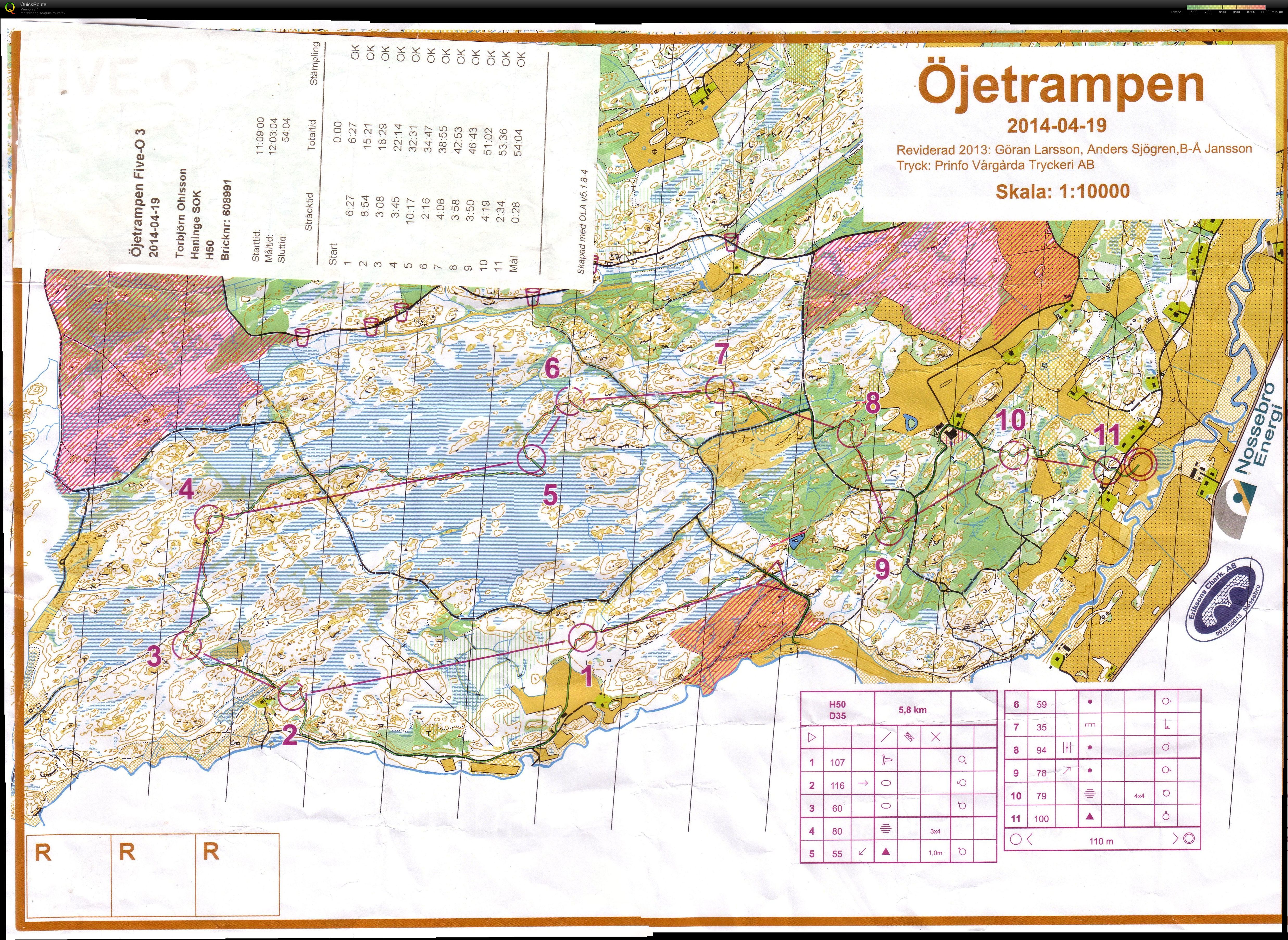 Öjetrampen (2014-04-19)