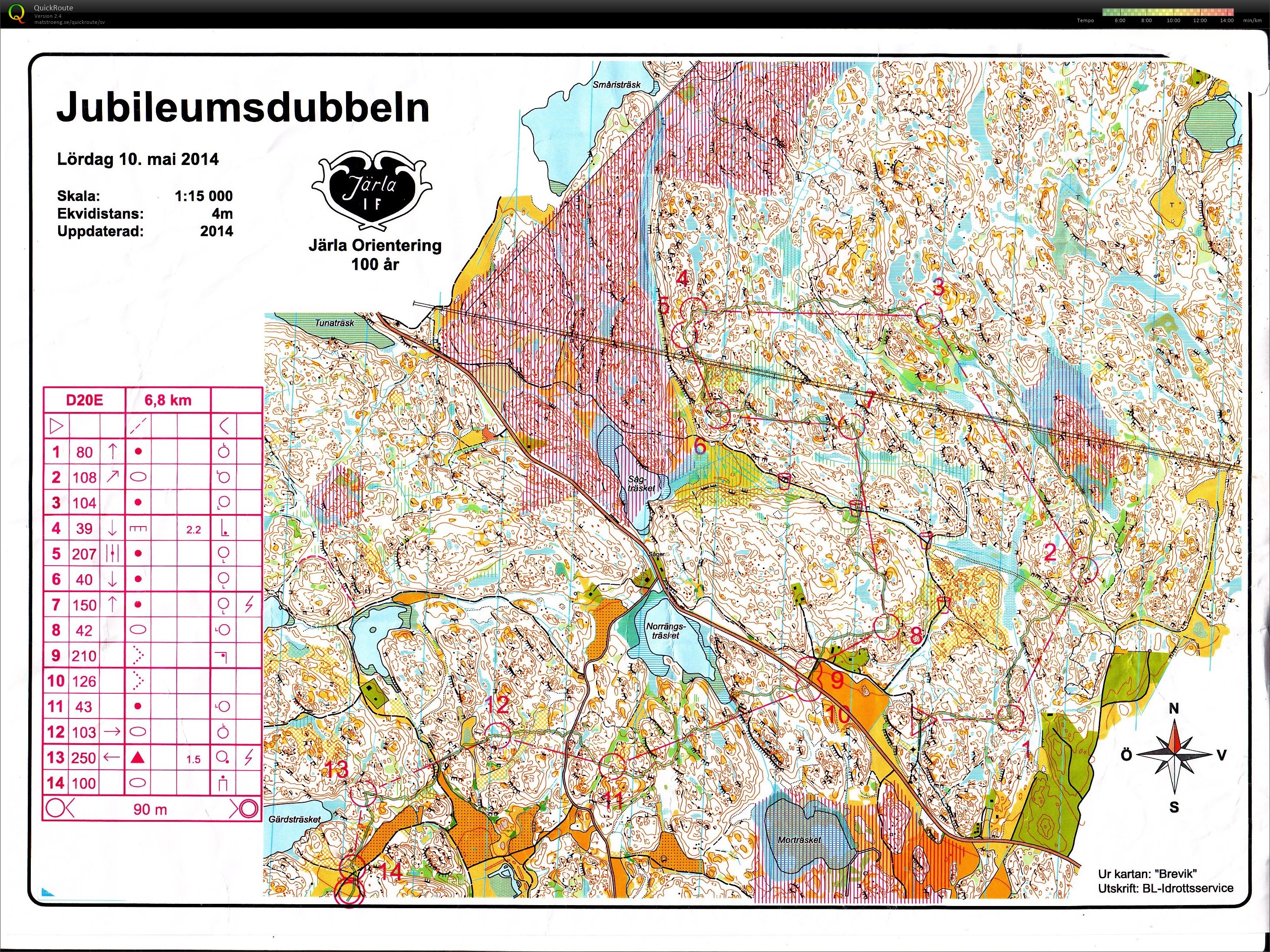 Jubileumsdubbeln - Lång (2014-05-10)