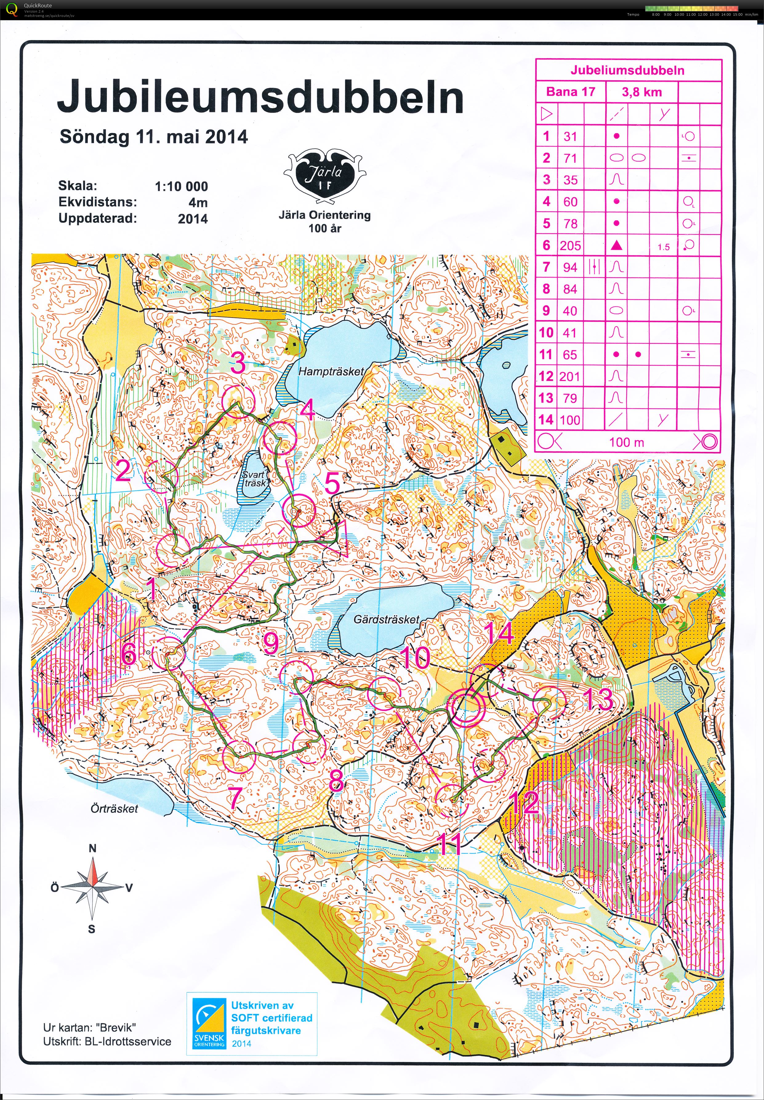 Järla IF OK medel (2014-05-11)