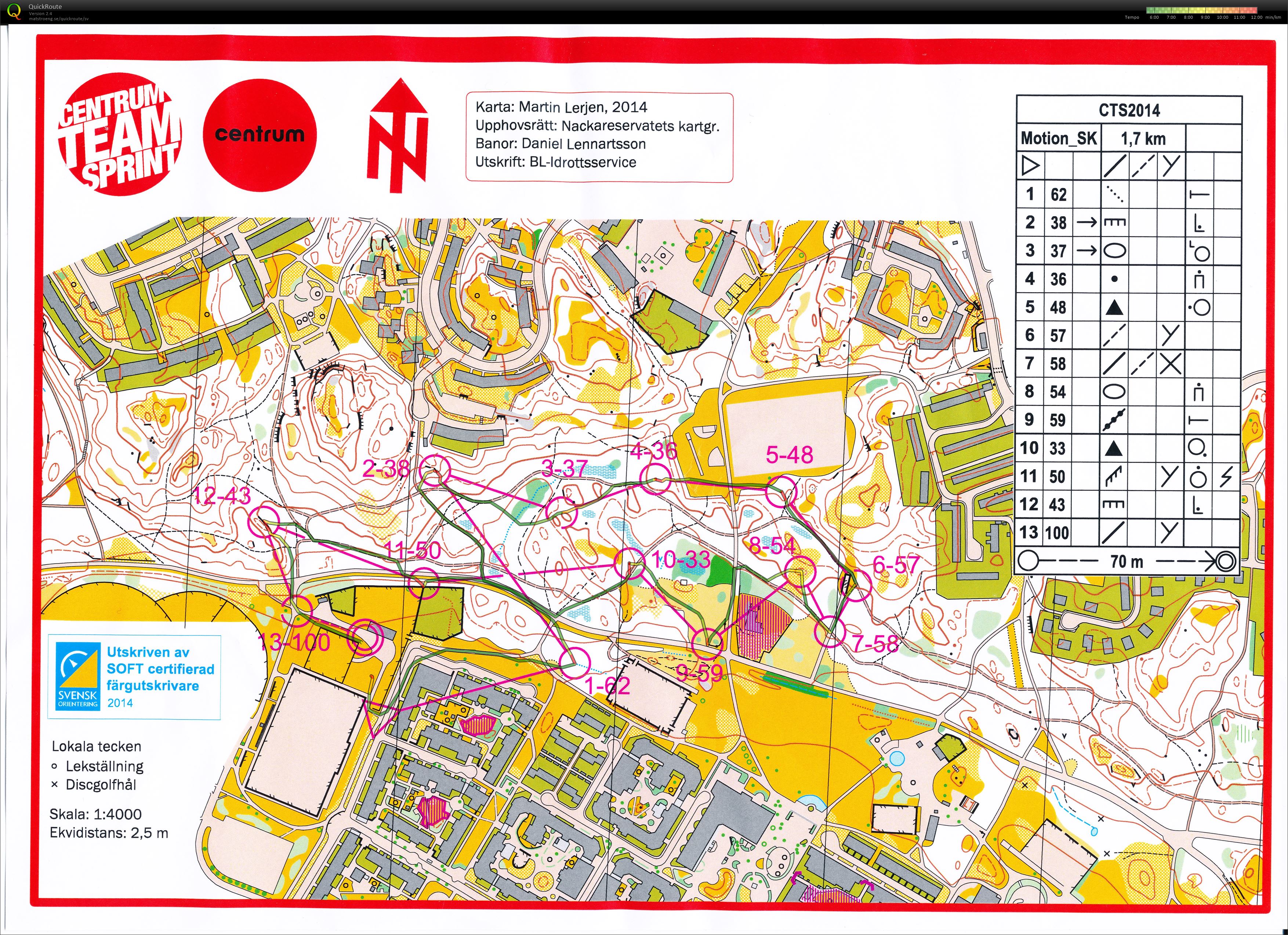 Centrum team sprint del1 (2014-05-16)