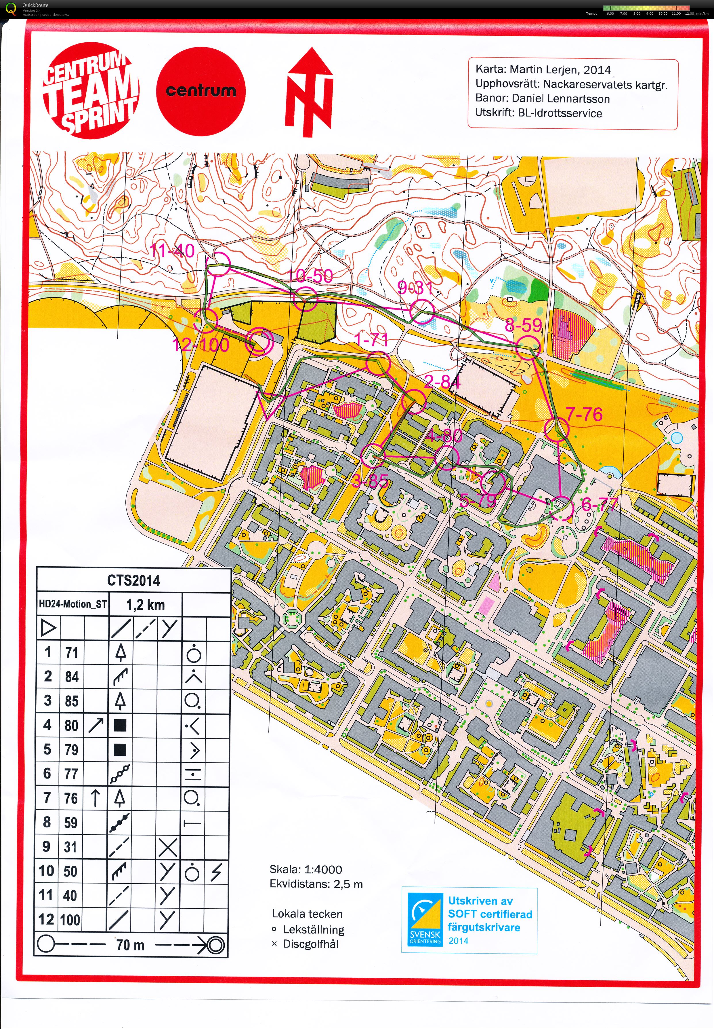 Centrum team sprint del 2 (2014-05-16)