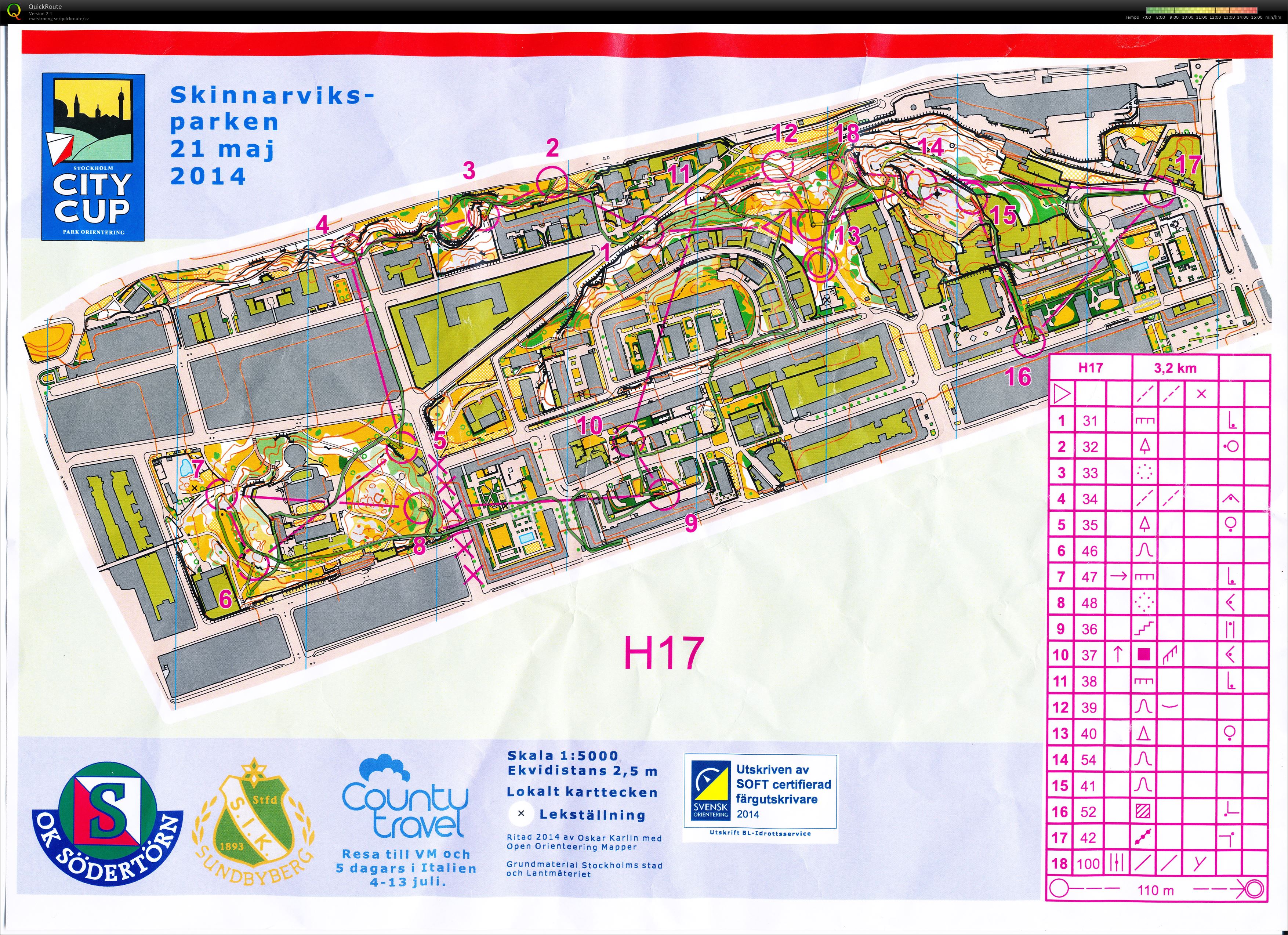 Stockholm City cup etapp 2 (2014-05-21)