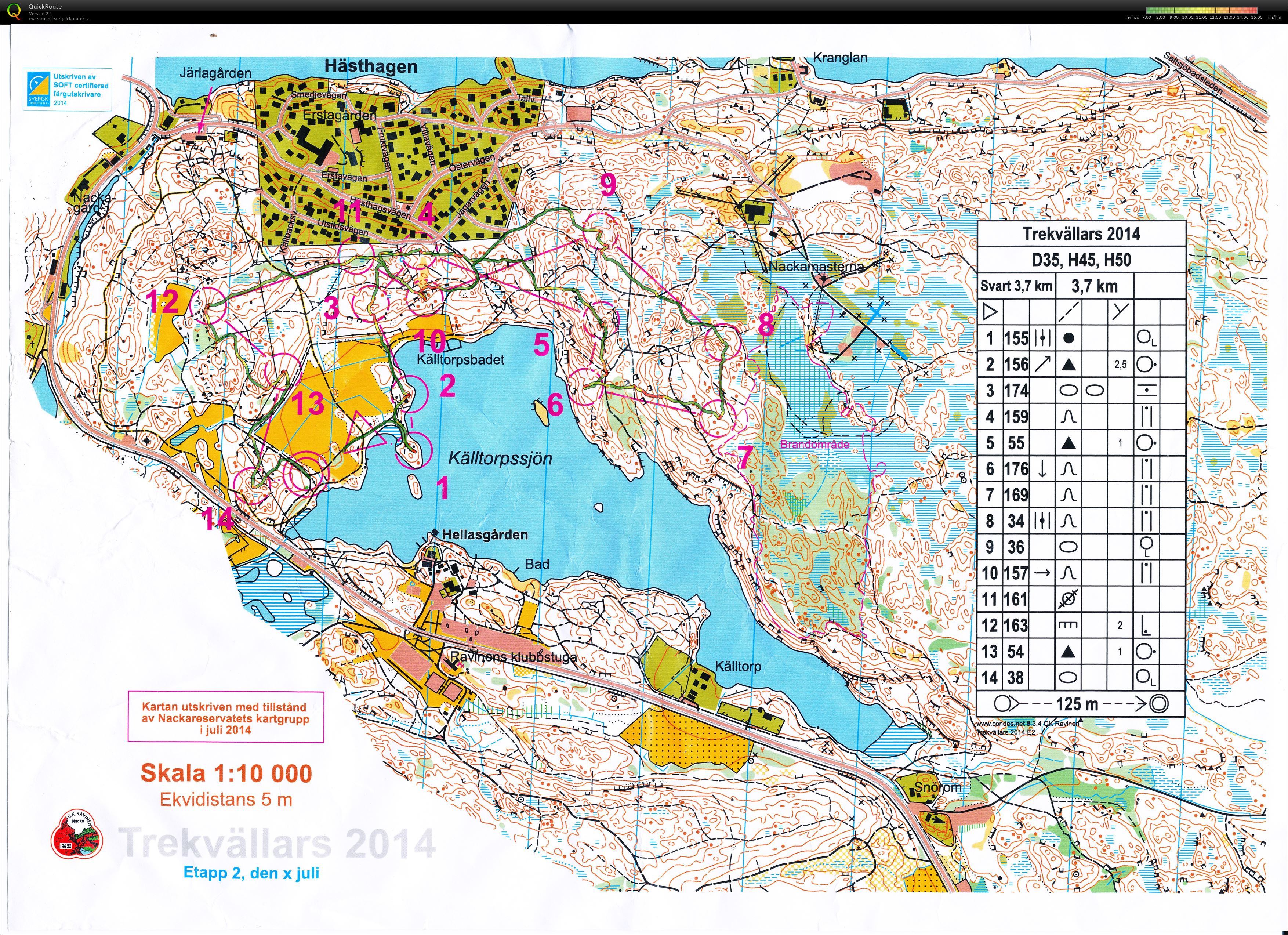 Trekvällars E2 (2014-07-01)